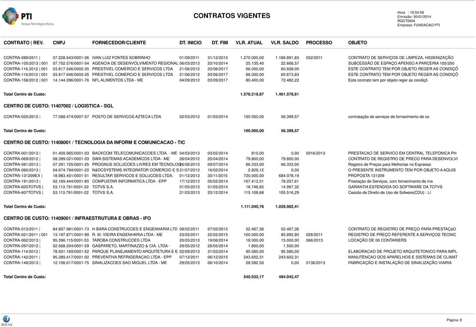 646/0002-35 PRESTIVEL COMERCIO E SERVICOS LTDA 21/06/2012 20/06/2017 66.000,00 60.608,00 ESTE CONTRATO TEM POR OBJETO REGER AS CONDIÇÕ CONTRA-116/2012 001 03.817.