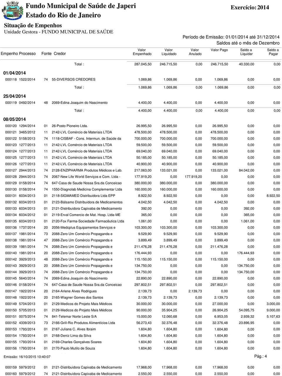 50 478.50 000122 5158/2013 74 1118-CISBAF - Cons. Intermun. de Saúde da 700.00 700.00 700.00 000123 1277/2013 11 2142-LVL Comércio de Materiais LTDA 59.50 59.