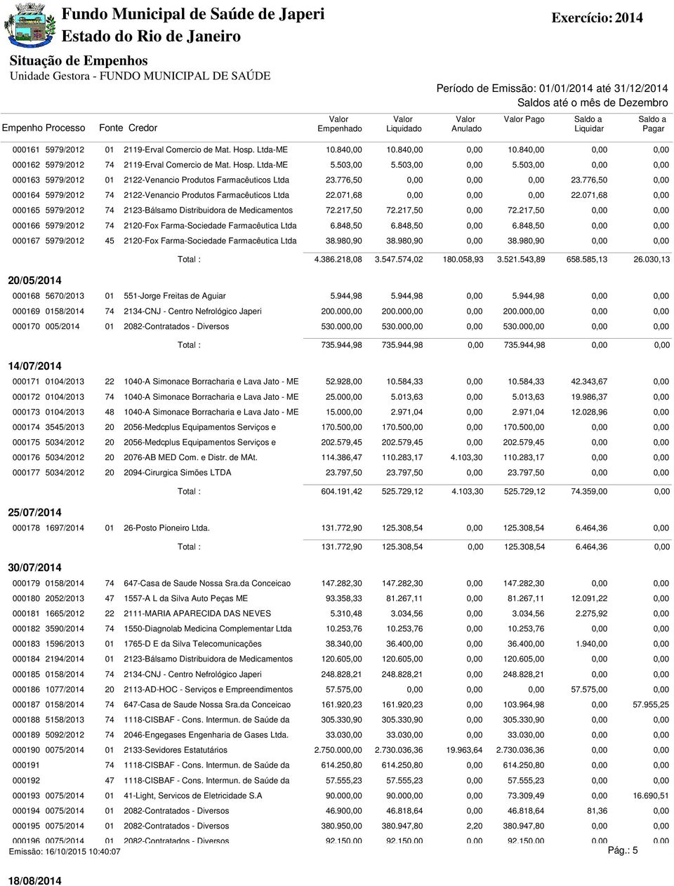 071,68 000165 5979/2012 74 2123-Bálsamo Distribuidora de Medicamentos 72.217,50 72.217,50 72.217,50 000166 5979/2012 74 2120-Fox Farma-Sociedade Farmacêutica Ltda 6.848,50 6.