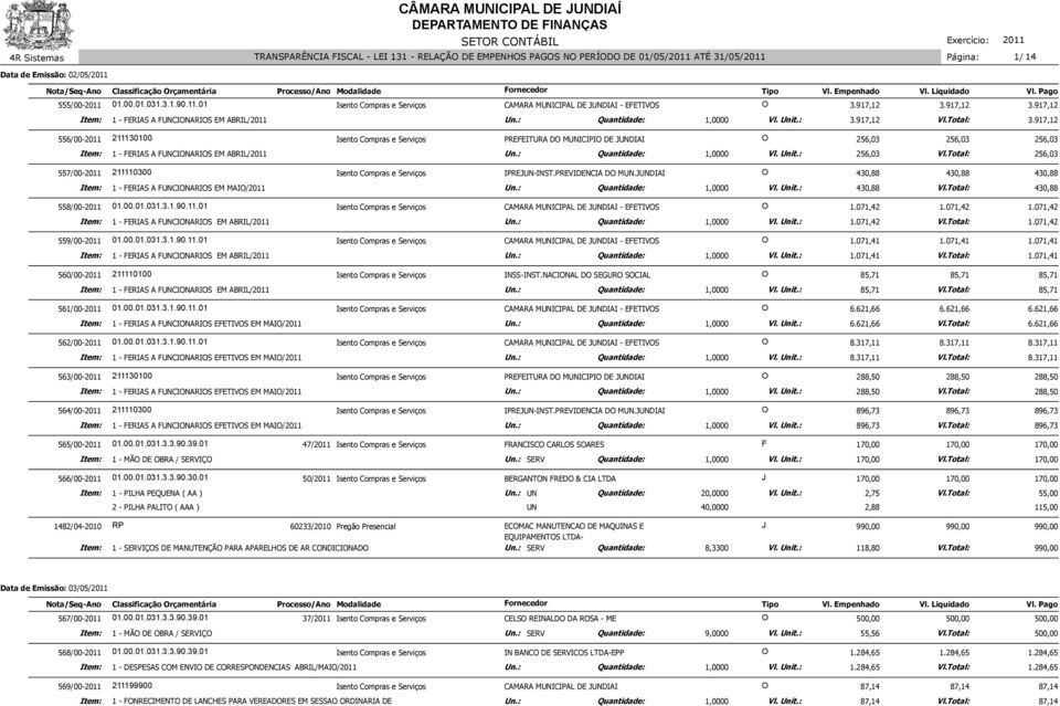 917,12 556/00-2011 211130100 Isento Compras e Serviços PREFEITURA DO MUNICIPIO DE JUNDIAI O 256,03 256,03 256,03 1 - FERIAS A FUNCIONARIOS EM ABRIL/2011 256,03 Vl.