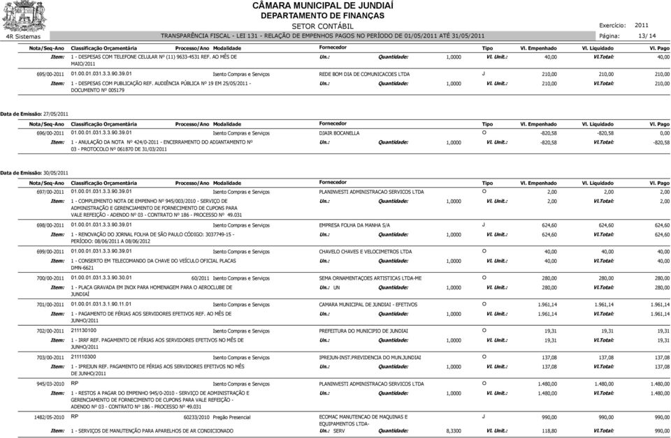 Total: 21 Data de Emissão: 27/05/2011 696/00-2011 01.00.01.031.3.3.90.39.