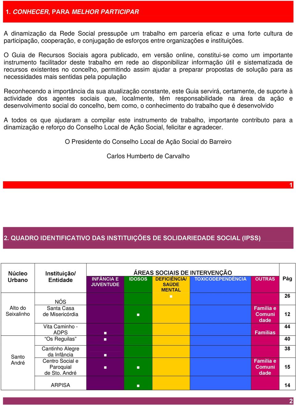 O Guia de Recursos Sociais agora publicado, em versão online, constitui-se como um importante instrumento facilitador deste trabalho em rede ao disponibilizar informação útil e sistematizada de