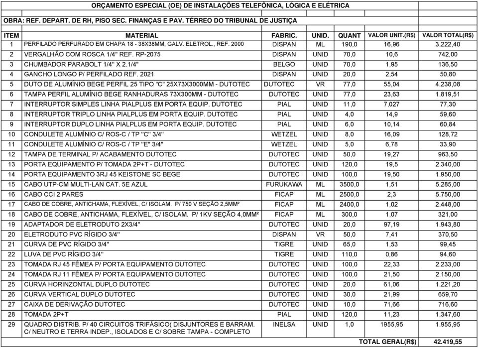 RP-2075 DISPAN UNID 70,0 10,6 742,00 3 CHUMBADOR PARABOLT 1/4'' X 2.1/4" BELGO UNID 70,0 1,95 136,50 4 GANCHO LONGO P/ PERFILADO REF.