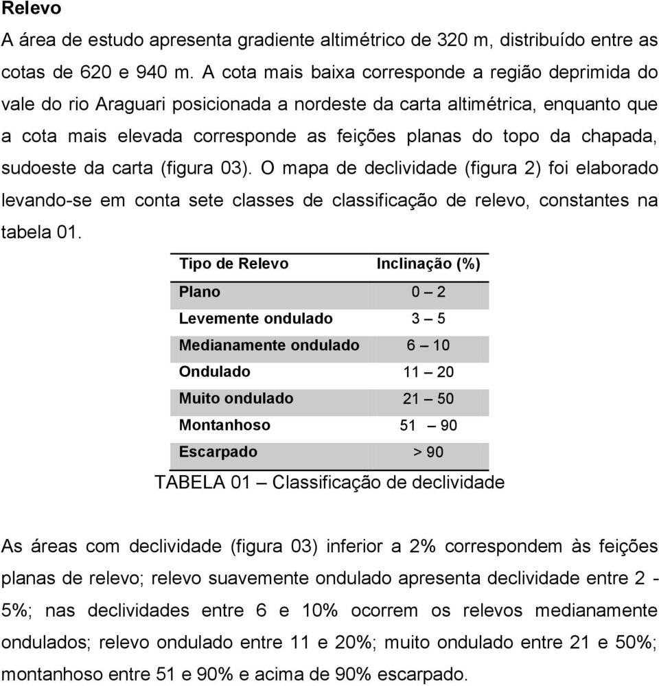 chapada, sudoeste da carta (figura 03). O mapa de declividade (figura 2) foi elaborado levando-se em conta sete classes de classificação de relevo, constantes na tabela 01.