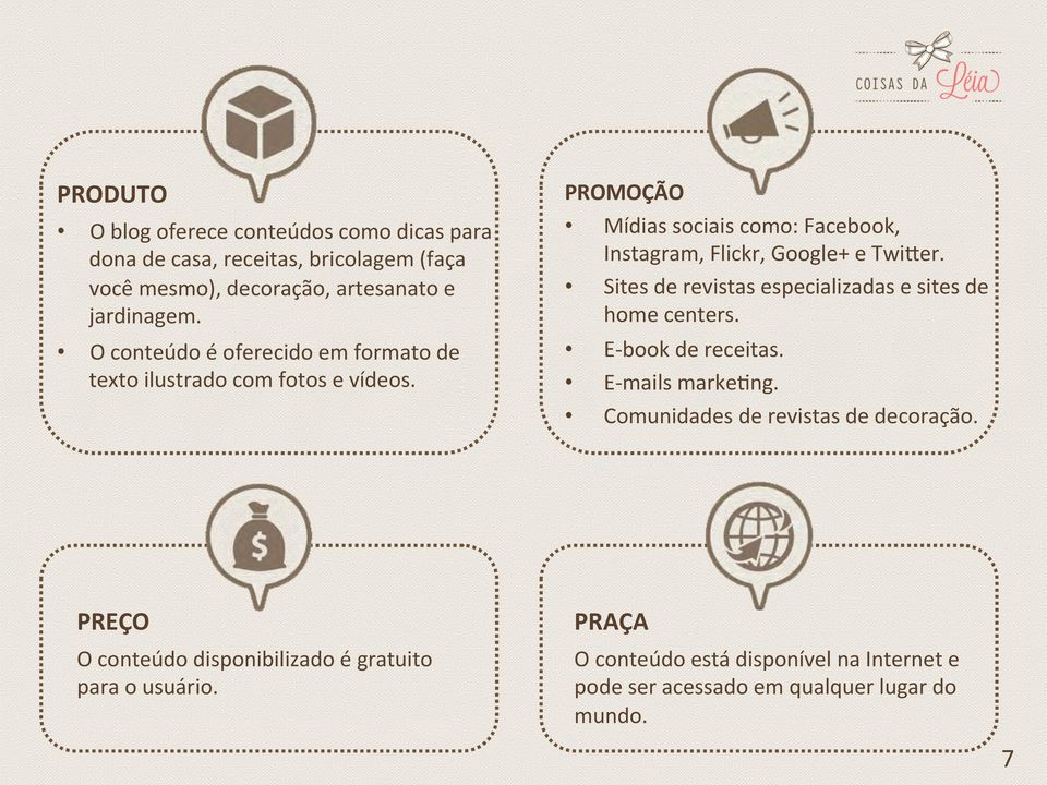 PROMOÇÃO Mídias sociais como: Facebook, Instagram, Flickr, Google+ e Twiler. Sites de revistas especializadas e sites de home centers.