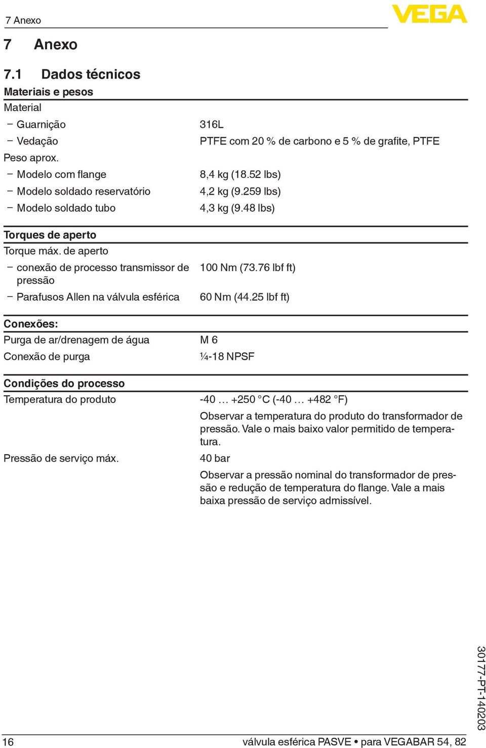 48 lbs) 100 Nm (73.76 lbf ft) 60 Nm (44.25 lbf ft) Conexões: Purga de ar/drenagem de água M 6 Conexão de purga ¼-18 NPSF Condições do processo Temperatura do produto Pressão de serviço máx.