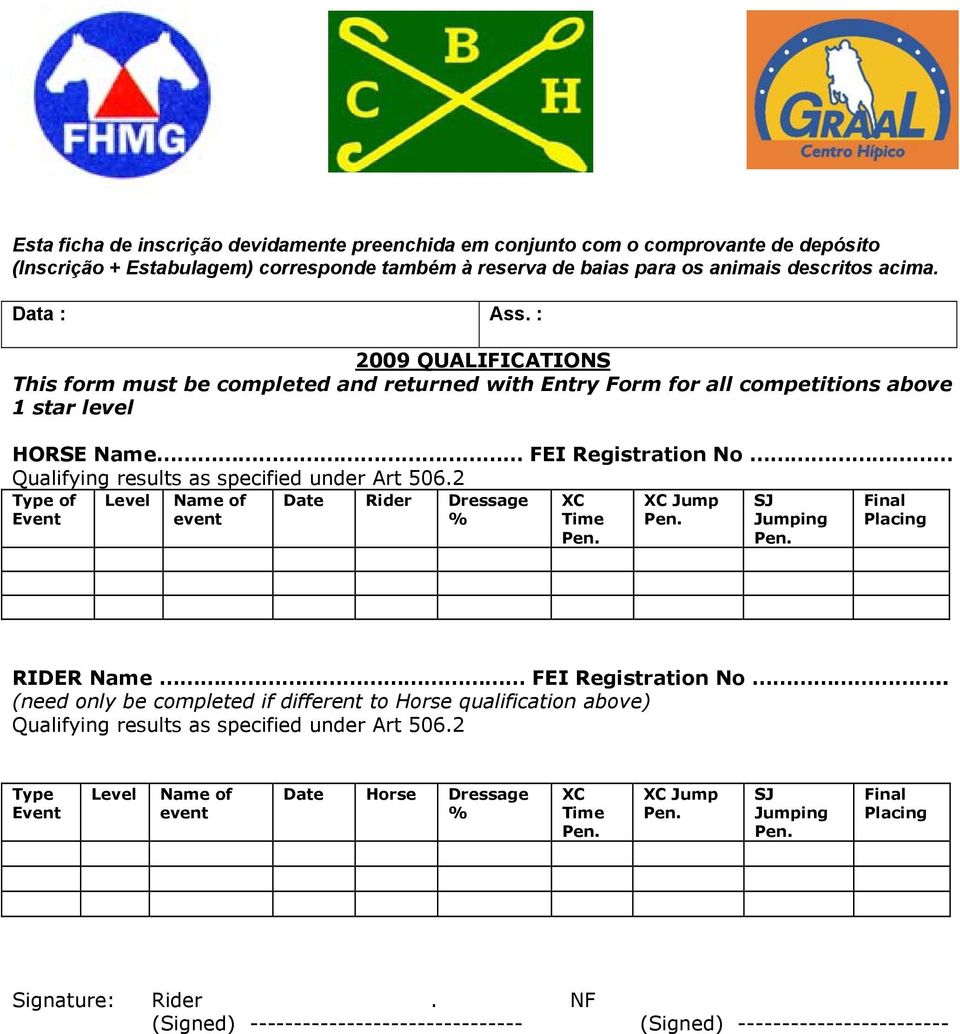 2 Type of Event Level Name of event Date Rider Dressage % XC Time XC Jump SJ Jumping Final Placing RIDER Name FEI Registration No.