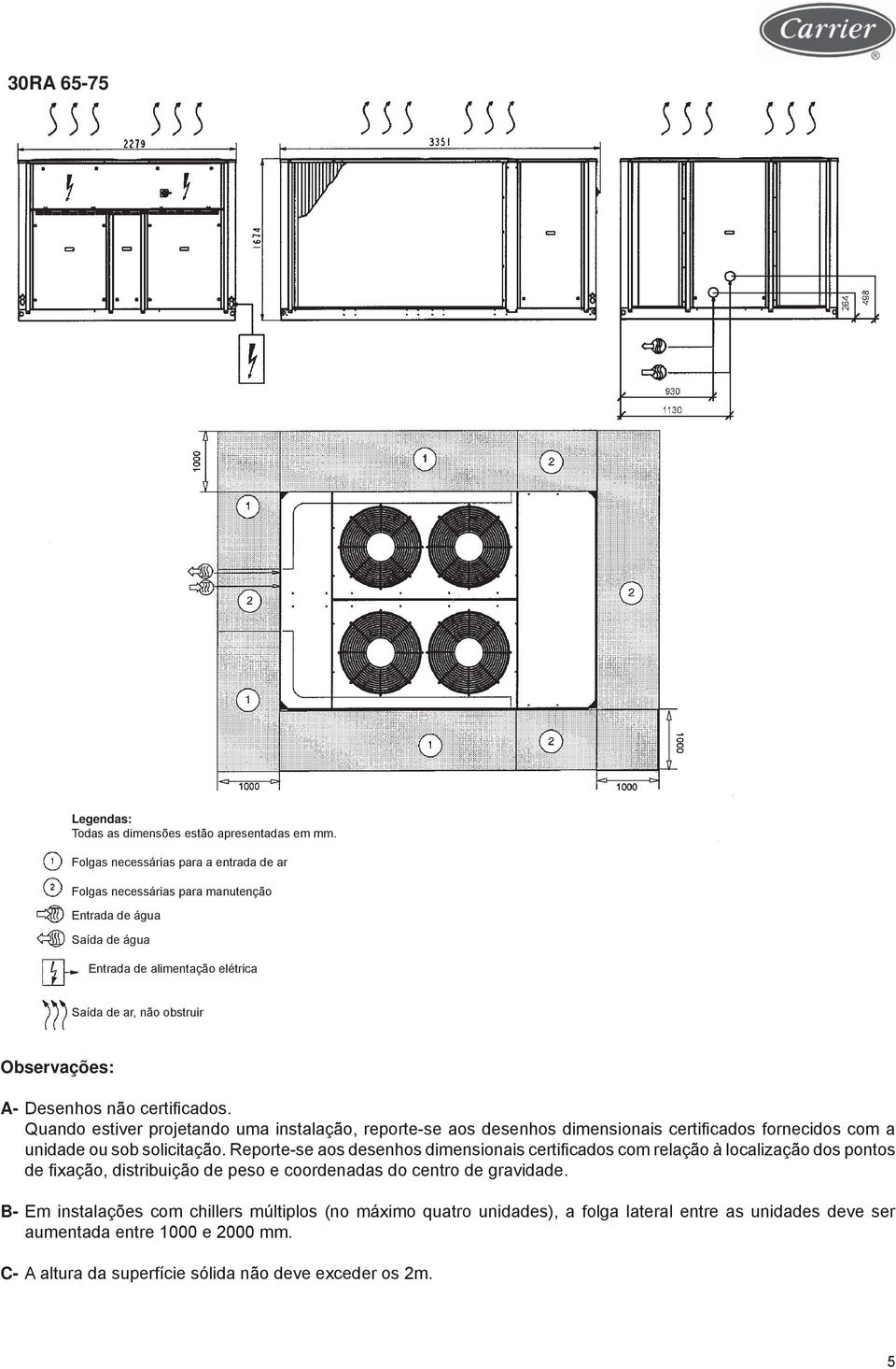 certifi cados. Quando estiver projetando uma instalação, reporte-se aos desenhos dimensionais certifi cados fornecidos com a unidade ou sob solicitação.