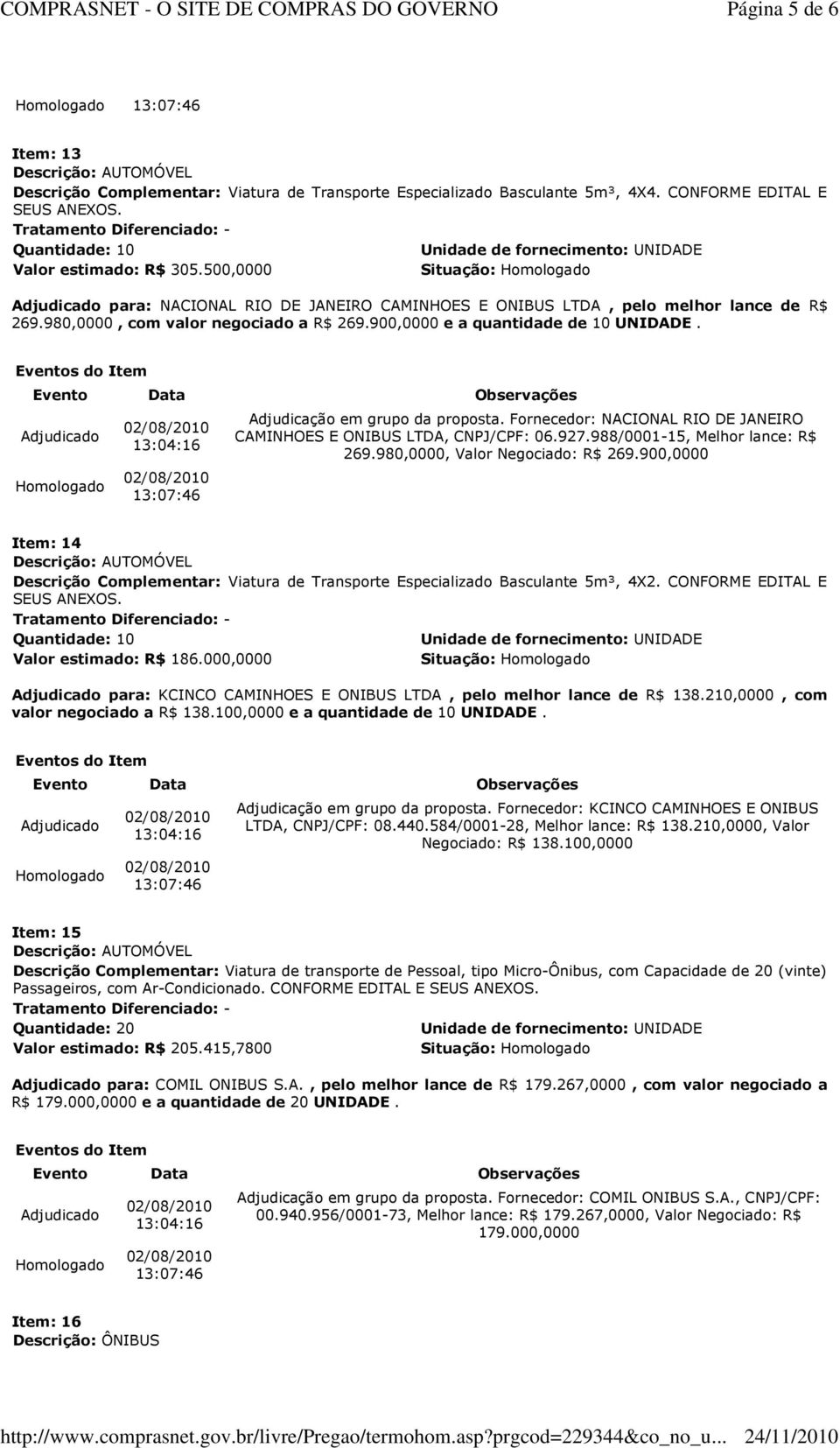 900,0000 Item: 14 Descrição Complementar: Viatura de Transporte Especializado Basculante 5m³, 4X2. CONFORME EDITAL E Valor estimado: R$ 186.