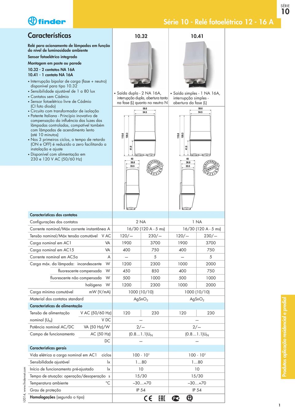 32 Sensibilidade ajustável de 1 a 80 lux Contatos sem Cádmio Sensor fotoelétrico livre de Cádmio (CI foto diodo) Circuito com transformador de isolação Patente Italiana - Princípio inovativo de