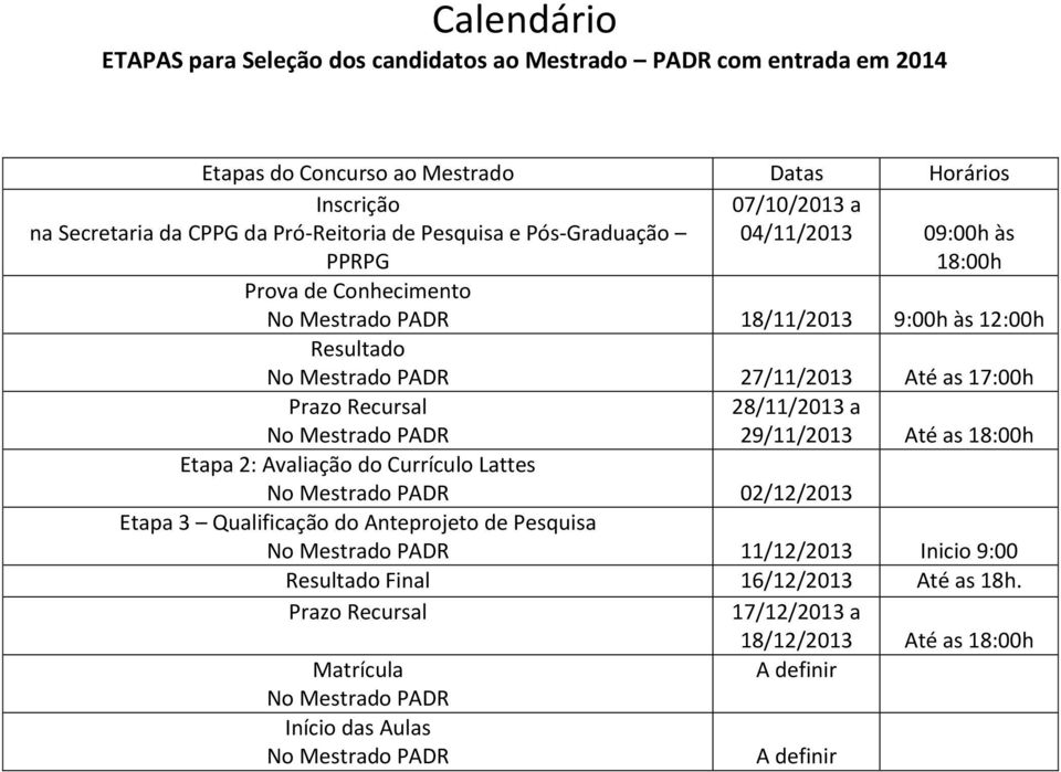 Prazo Recursal No Mestrado PADR 28/11/2013 a 29/11/2013 Até as 18:00h Etapa 2: Avaliação do Currículo Lattes No Mestrado PADR 02/12/2013 Etapa 3 Qualificação do Anteprojeto de Pesquisa No