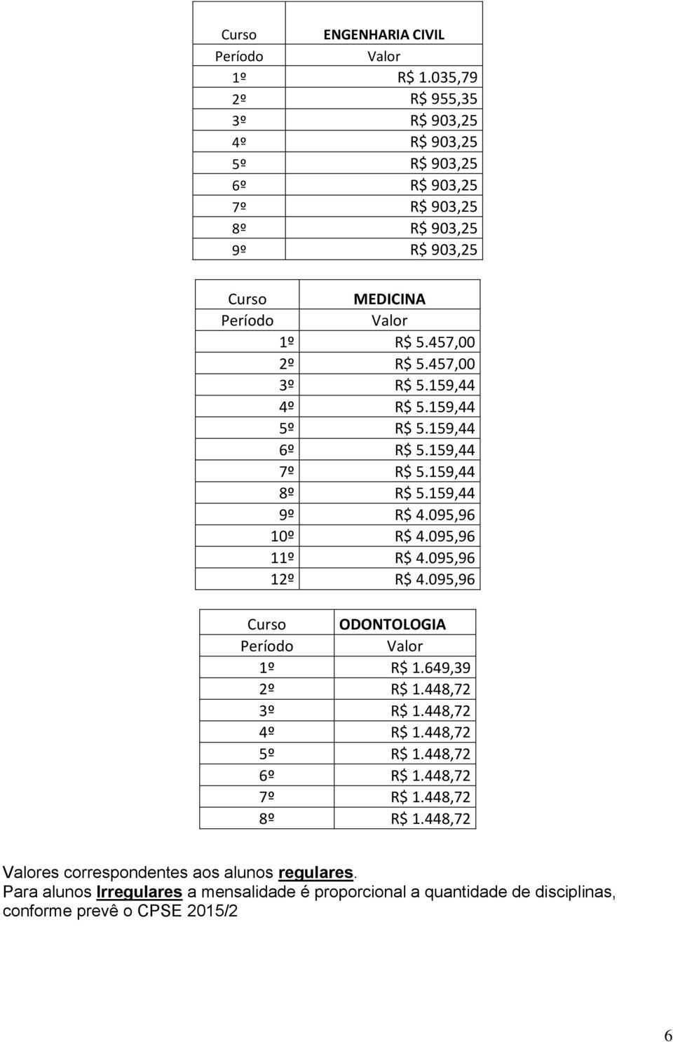 457,00 3º R$ 5.159,44 4º R$ 5.159,44 5º R$ 5.159,44 6º R$ 5.159,44 7º R$ 5.159,44 8º R$ 5.159,44 9º R$ 4.095,96 10º R$ 4.095,96 11º R$ 4.095,96 12º R$ 4.