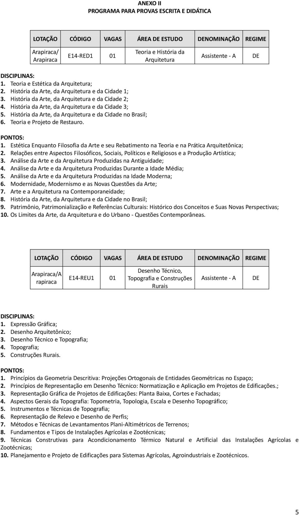 História da Arte, da Arquitetura e da Cidade no Brasil; 6. Teoria e Projeto de Restauro. 1. Estética Enquanto Filosofia da Arte e seu Rebatimento na Teoria e na Prática Arquitetônica; 2.