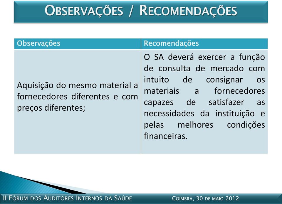 consulta de mercado com intuito de consignar os materiais a fornecedores capazes