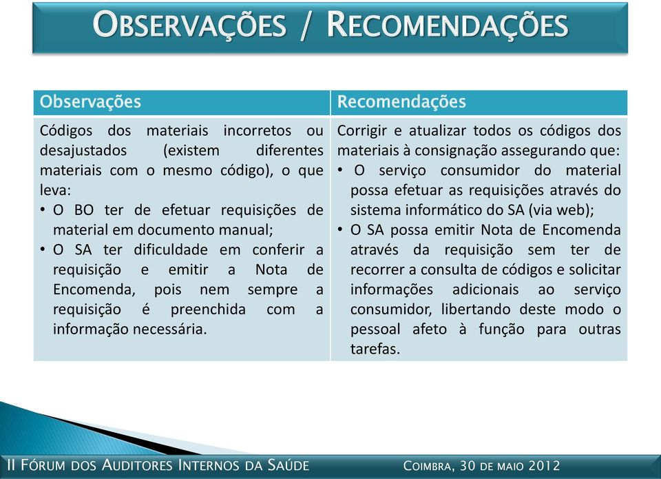 Recomendações Corrigir e atualizar todos os códigos dos materiais à consignação assegurando que: O serviço consumidor do material possa efetuar as requisições através do sistema informático do SA