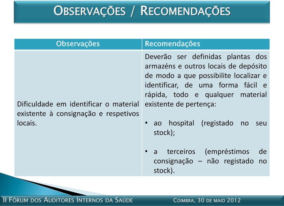 Recomendações Deverão ser definidas plantas dos armazéns e outros locais de depósito de modo a que