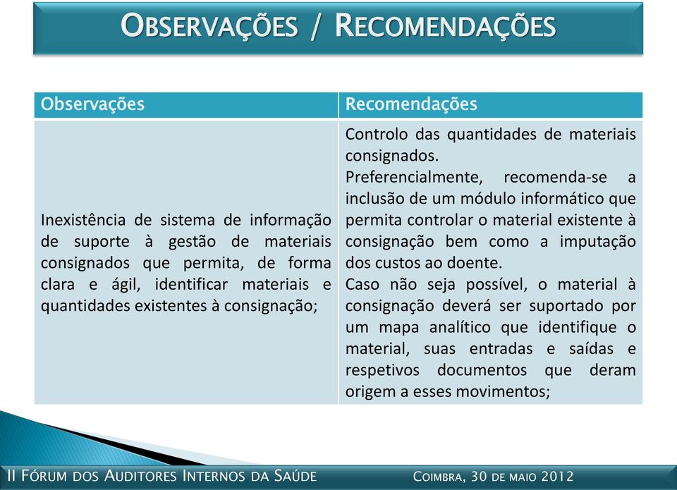 Preferencialmente, recomenda-se a inclusão de um módulo informático que permita controlar o material existente à consignação bem como a imputação dos custos ao