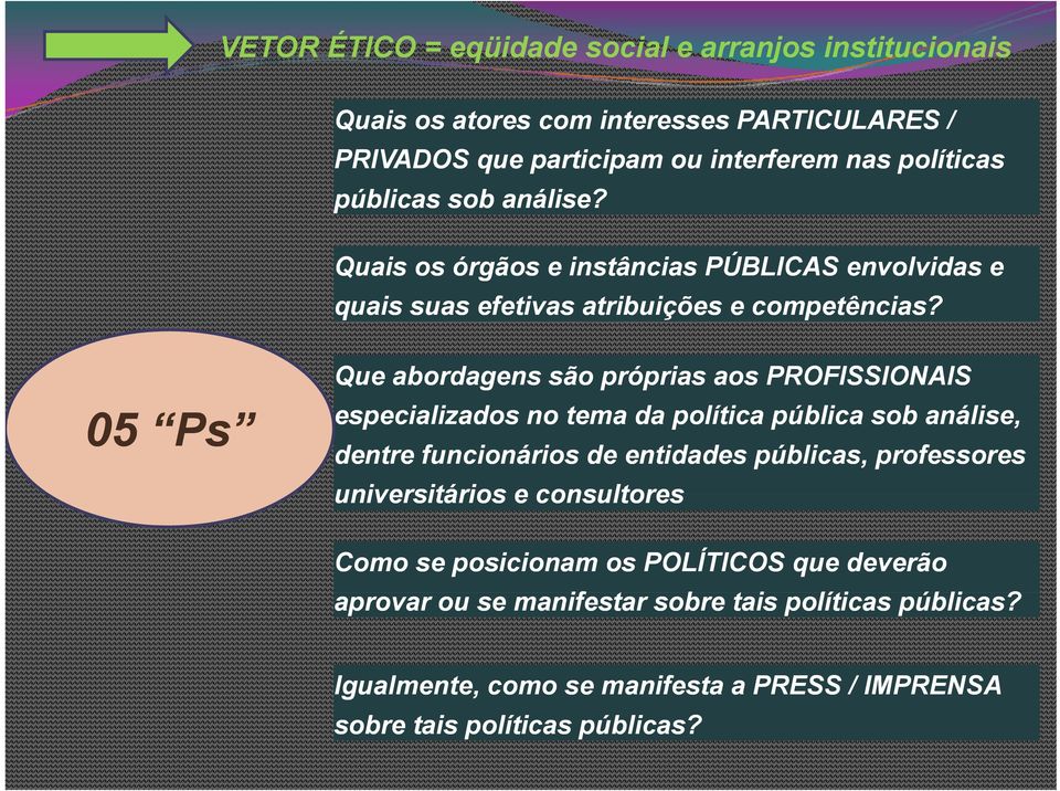 05 Ps Que abordagens são próprias aos PROFISSIONAIS especializados no tema da política pública sob análise, dentre funcionários de entidades públicas,