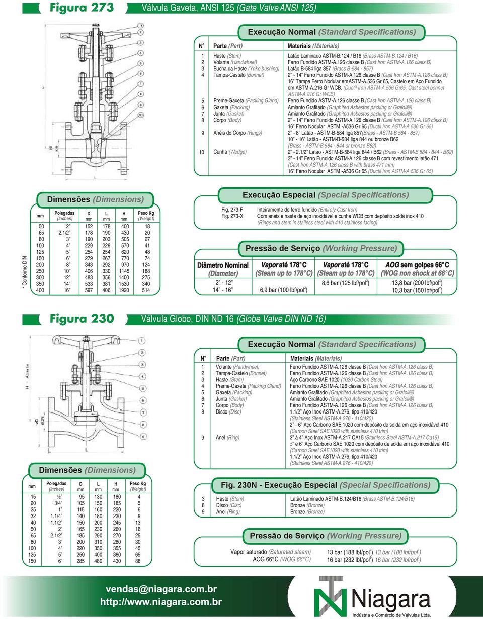 Gr, Castel em Aç Fundid em ASTM-A. Gr WCB. (uctil Irn ASTM-A. Gr, Cast steel bnnet ASTM-A. Gr WCB) Ferr Fundid ASTM-A. classe B (Cast Irn ASTM-A. class B) - Ferr Fundid ASTM-A.