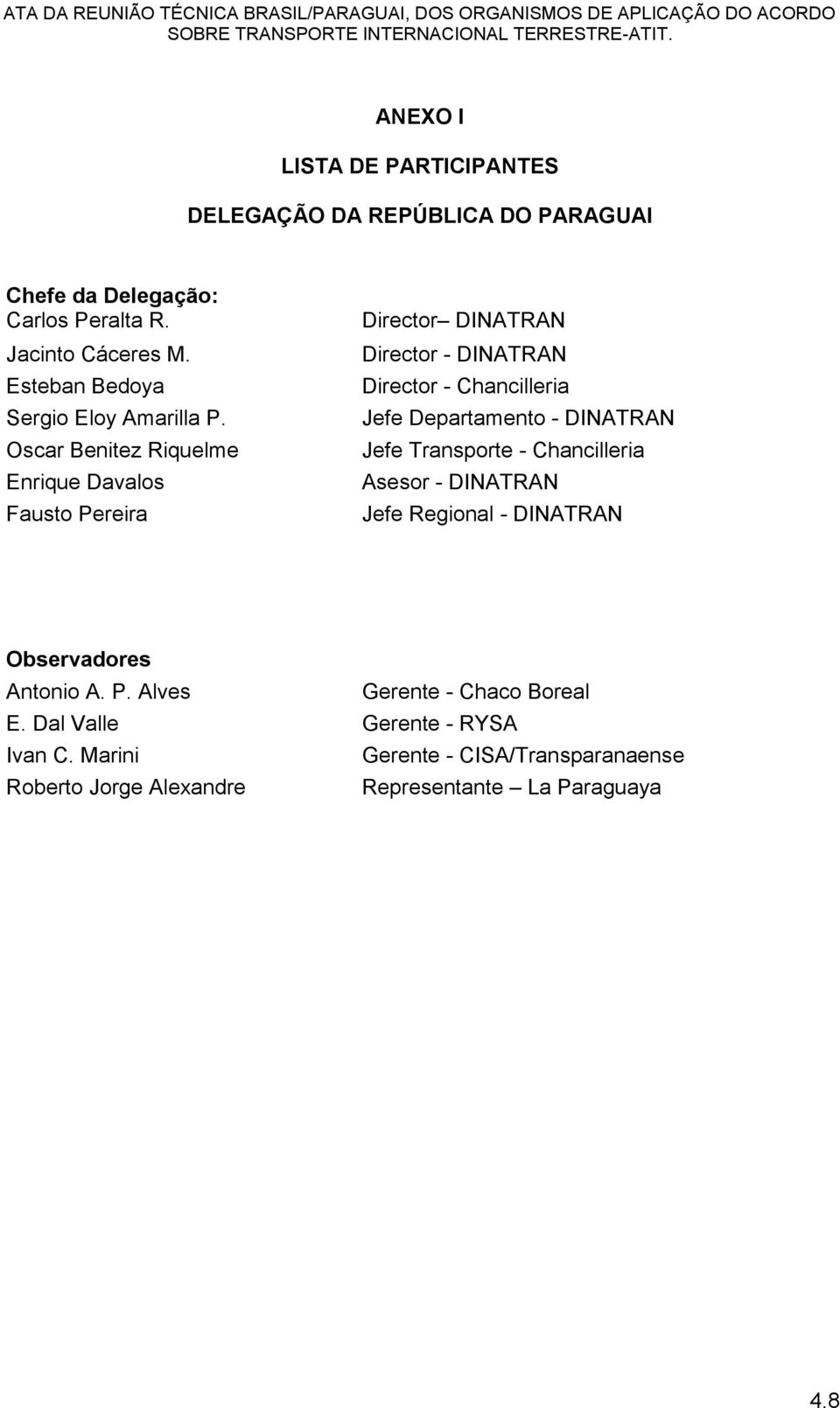 Oscar Benitez Riquelme Enrique Davalos Fausto Pereira Director DINATRAN Director - DINATRAN Director - Chancilleria Jefe Departamento -