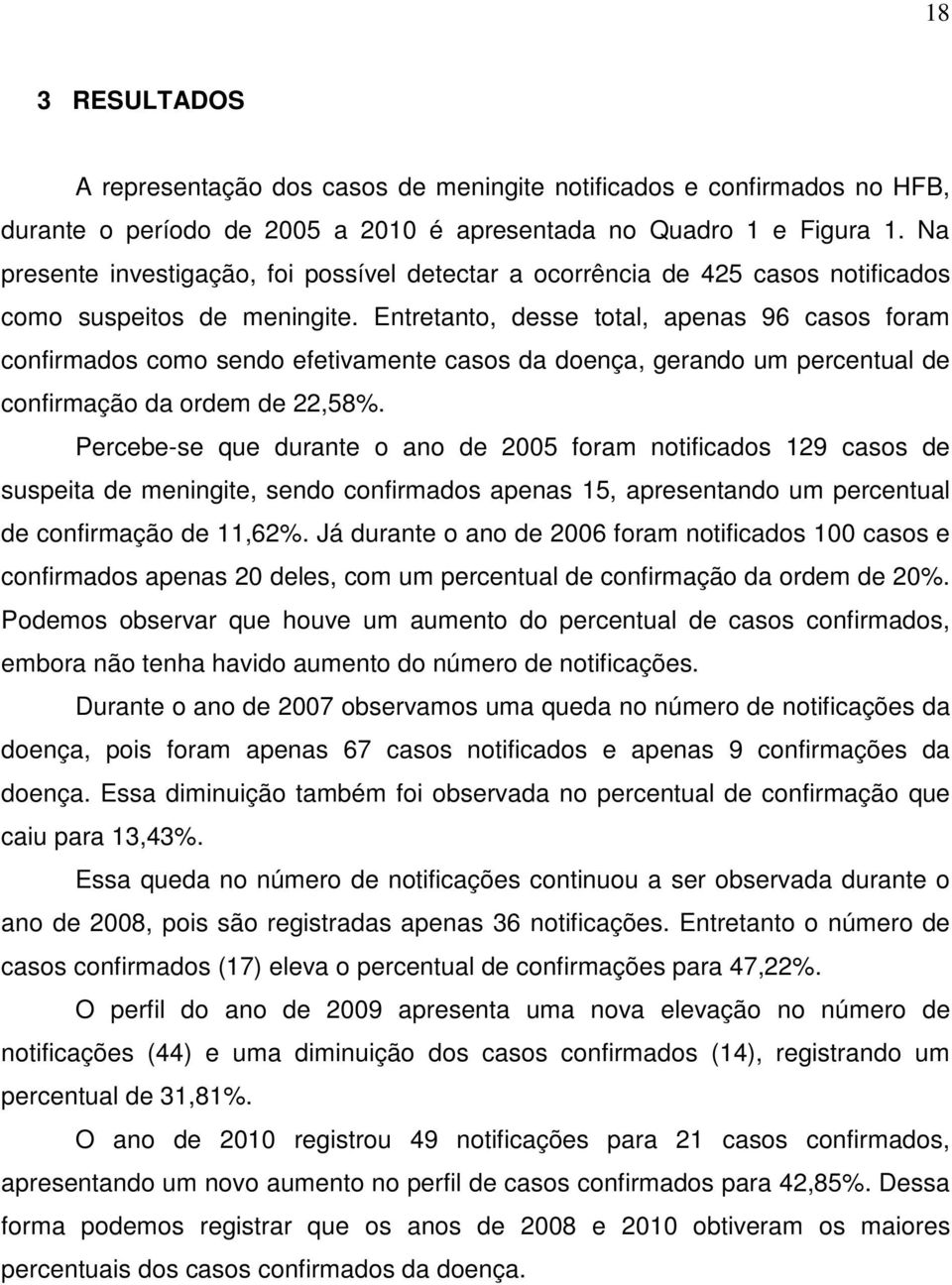 Entretanto, desse total, apenas 96 casos foram confirmados como sendo efetivamente casos da doença, gerando um percentual de confirmação da ordem de 22,58%.