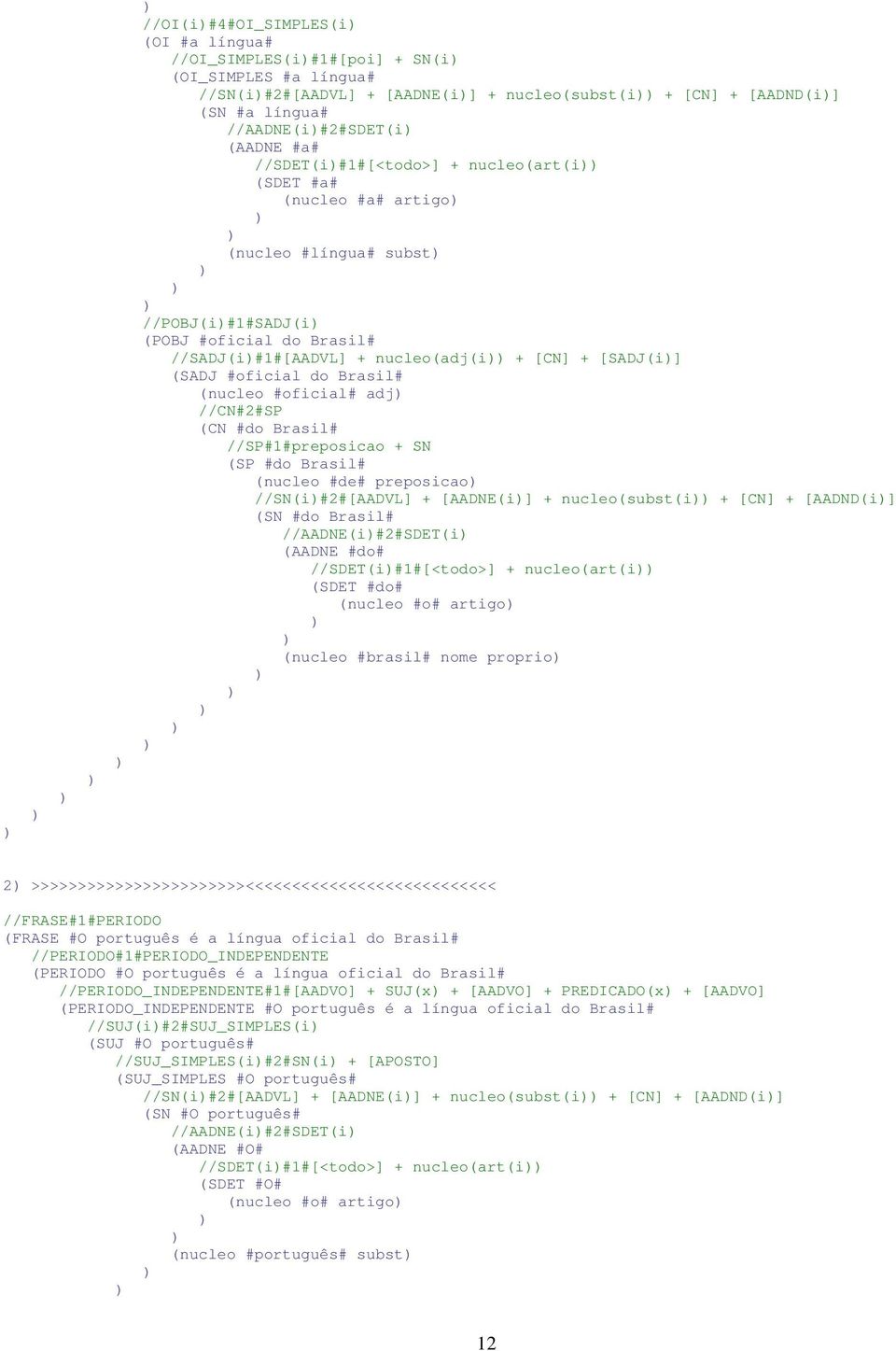 do Brasil# (nucleo #oficial# adj //CN#2#SP (CN #do Brasil# //SP#1#preposicao + SN (SP #do Brasil# (nucleo #de# preposicao //SN(i#2#[AADVL] + [AADNE(i] + nucleo(subst(i + [CN] + [AADND(i] (SN #do