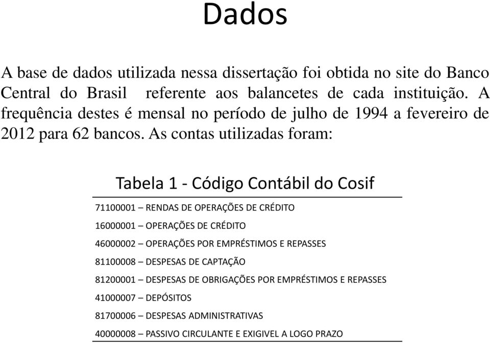 As contas utilizadas foram: Tabela 1 - Código Contábil do Cosif 71100001 RENDAS DE OPERAÇÕES DE CRÉDITO 16000001 OPERAÇÕES DE CRÉDITO 46000002