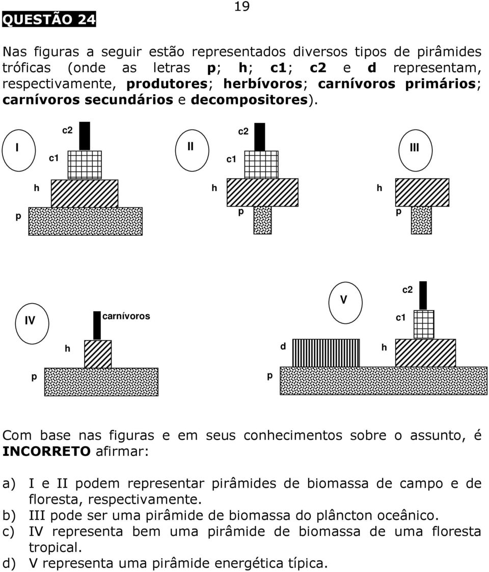 c1 c2 c2 I II III c1 h h h p p p IV carnívoros V c1 c2 h d h p p Com base nas figuras e em seus conhecimentos sobre o assunto, é INCORRETO afirmar: a) I e II podem