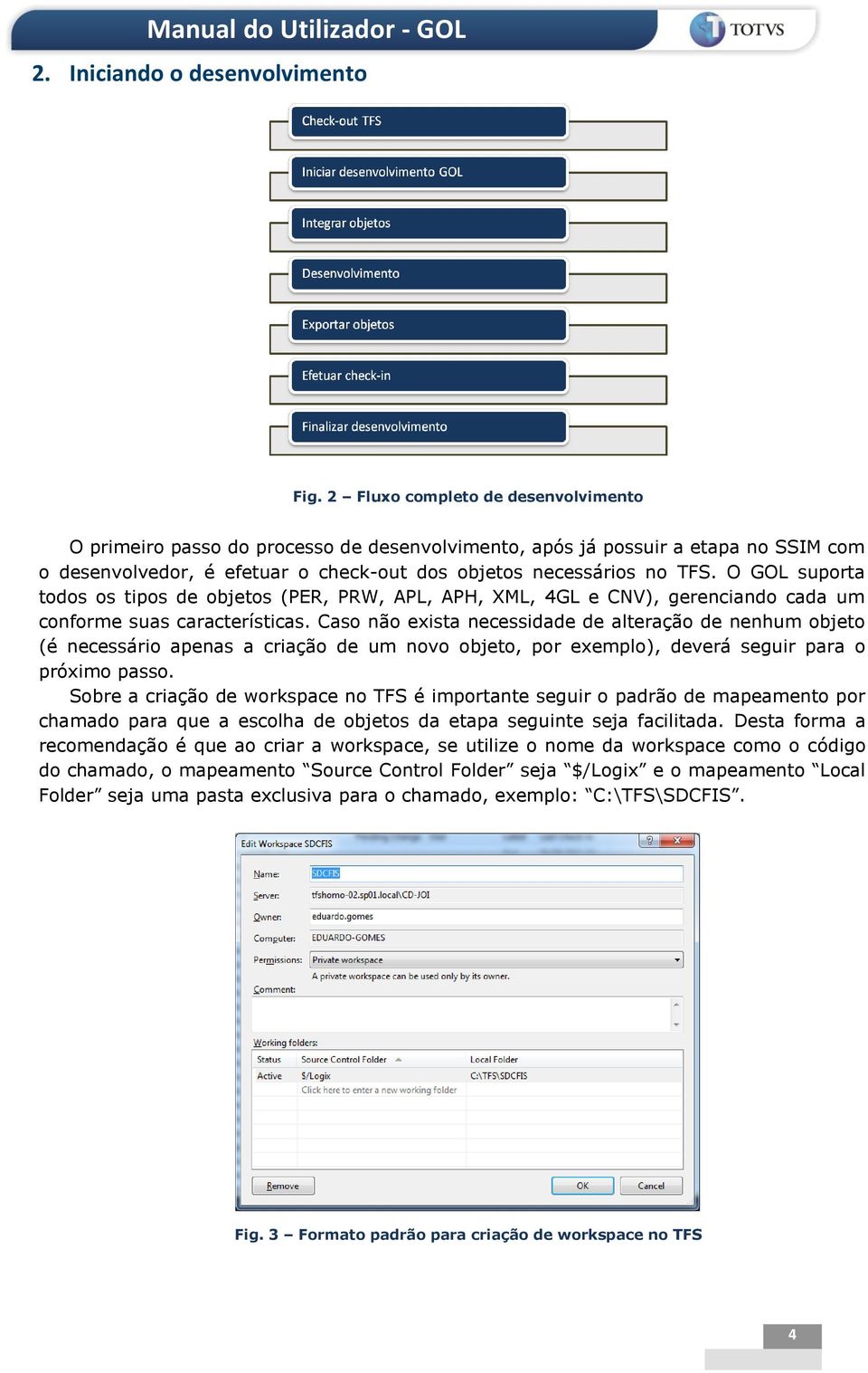 O GOL suporta todos os tipos de objetos (PER, PRW, APL, APH, XML, 4GL e CNV), gerenciando cada um conforme suas características.