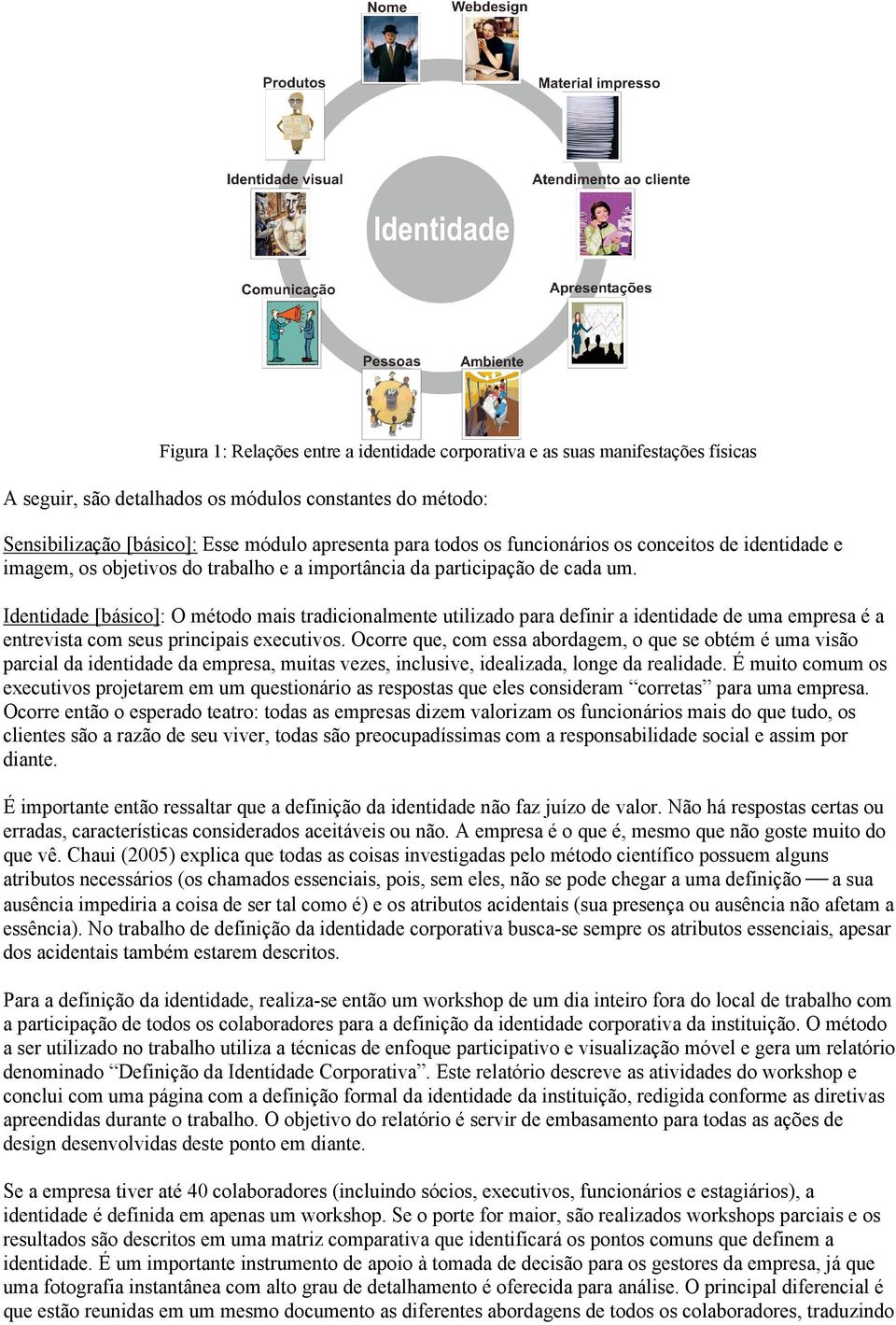 Identidade [básico]: O método mais tradicionalmente utilizado para definir a identidade de uma empresa é a entrevista com seus principais executivos.