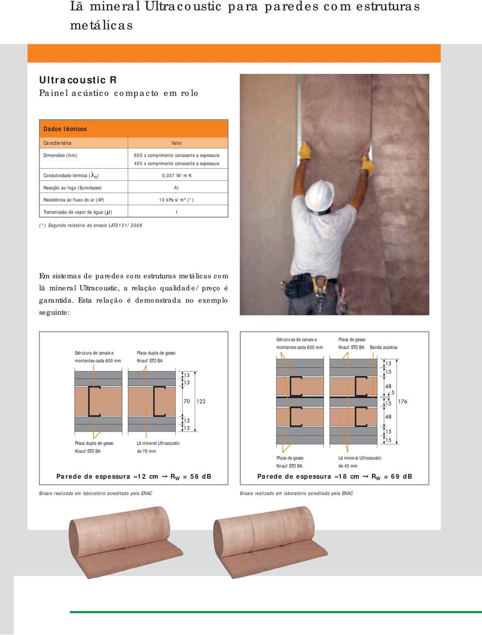 s/m 2 (*) Transmissão de vapor de água (μ) 1 (*) Segundo relatório do ensaio LAT0121/2008 A1 Em sistemas de paredes com estruturas metálicas com lã mineral Ultracoustic, a relação qualidade/preço é
