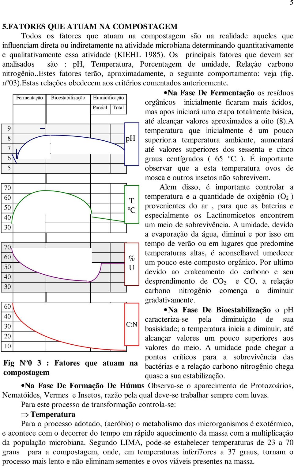 .estes fatores terão, aproxiadaente, o seguinte coportaento: veja (fig. n 0).Estas relações obedece aos critérios coentados anteriorente.