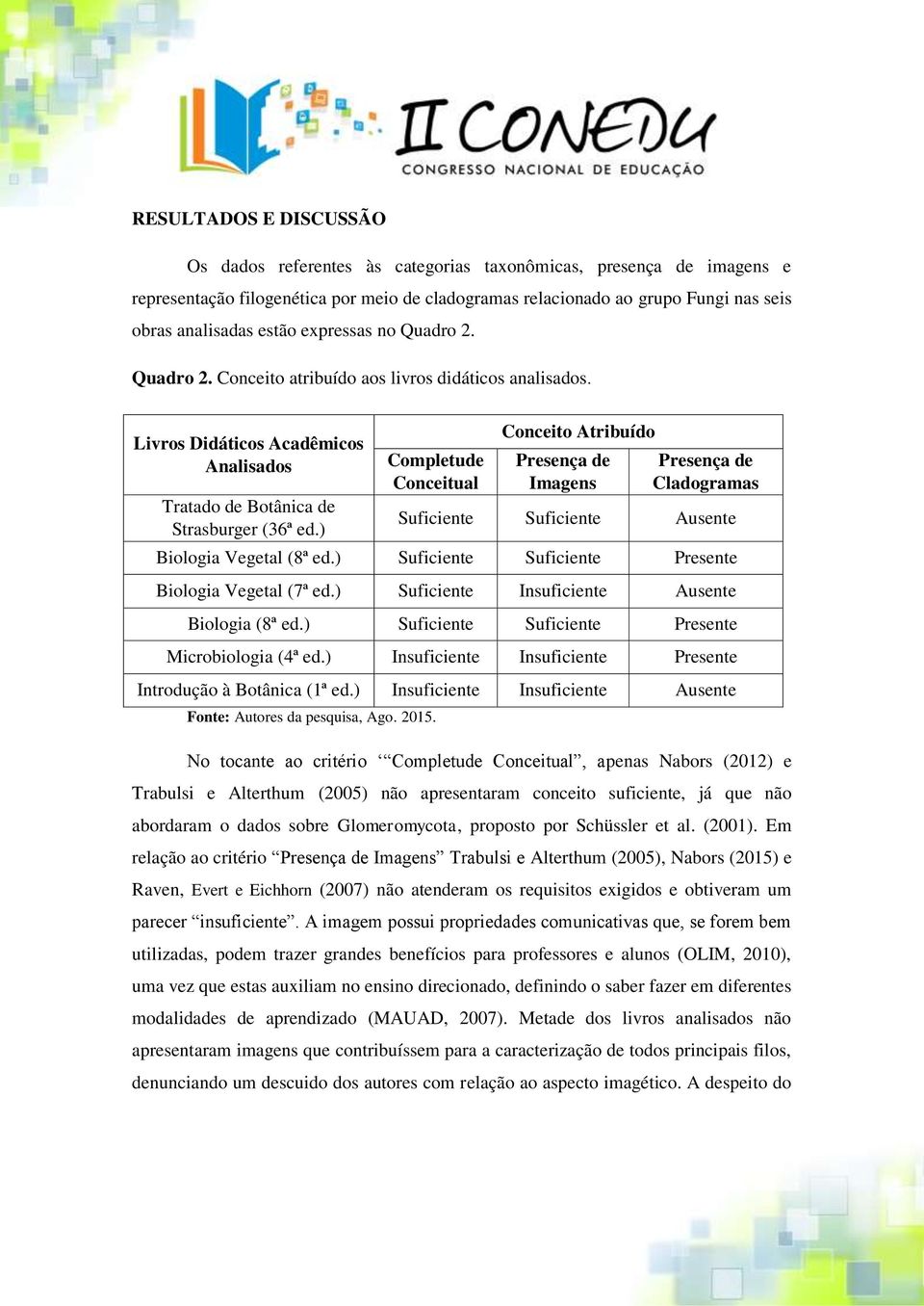 ) Completude Conceitual Conceito Atribuído Presença de Imagens Presença de Cladogramas Suficiente Suficiente Ausente Biologia Vegetal (8ª ed.) Suficiente Suficiente Presente Biologia Vegetal (7ª ed.