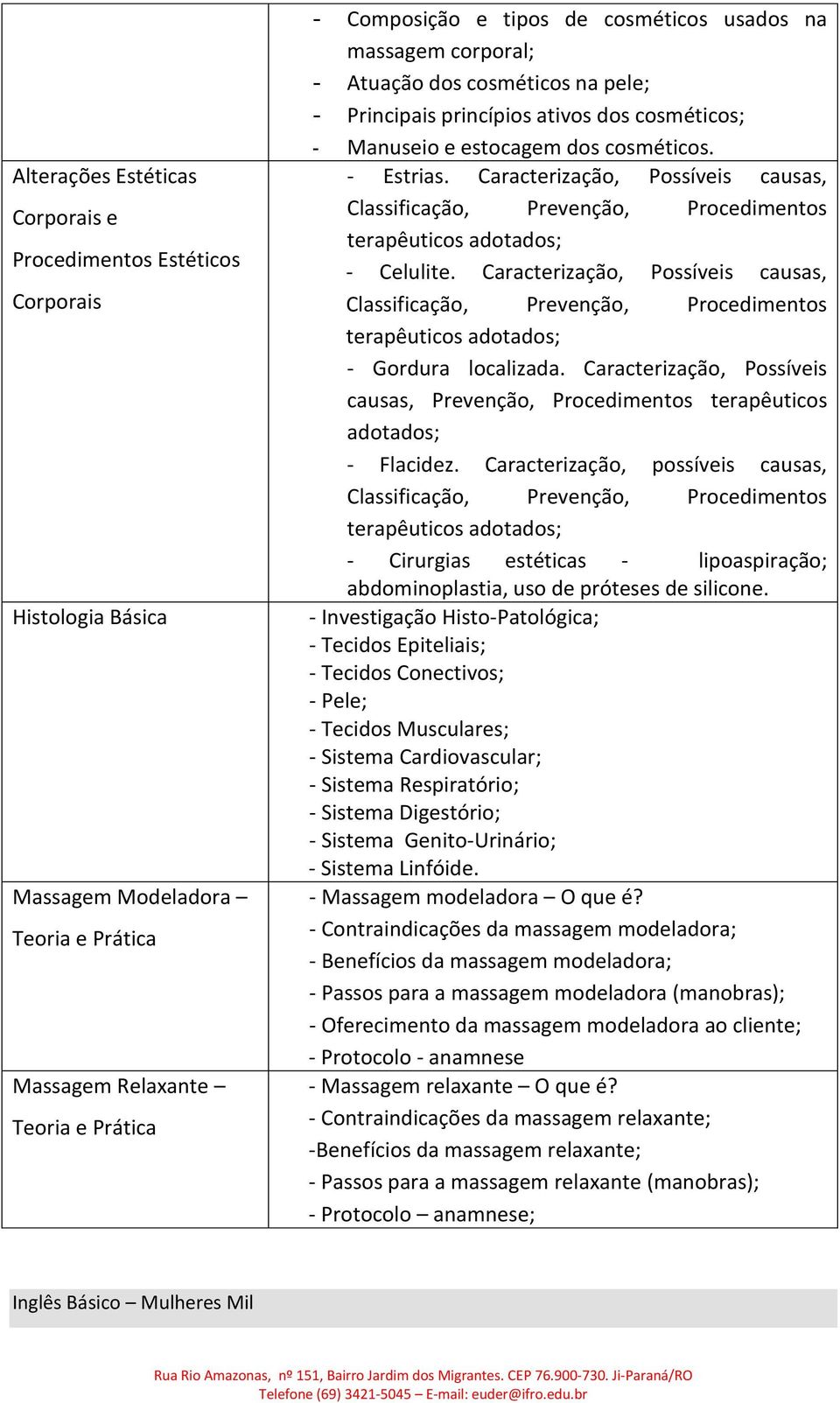 Caracterização, Possíveis causas, Classificação, Prevenção, Procedimentos terapêuticos adotados; - Celulite.