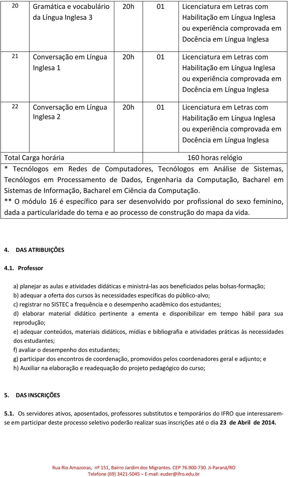 Habilitação em Língua Inglesa ou experiência comprovada em Docência em Língua Inglesa Total Carga horária 160 horas relógio * Tecnólogos em Redes de Computadores, Tecnólogos em Análise de Sistemas,
