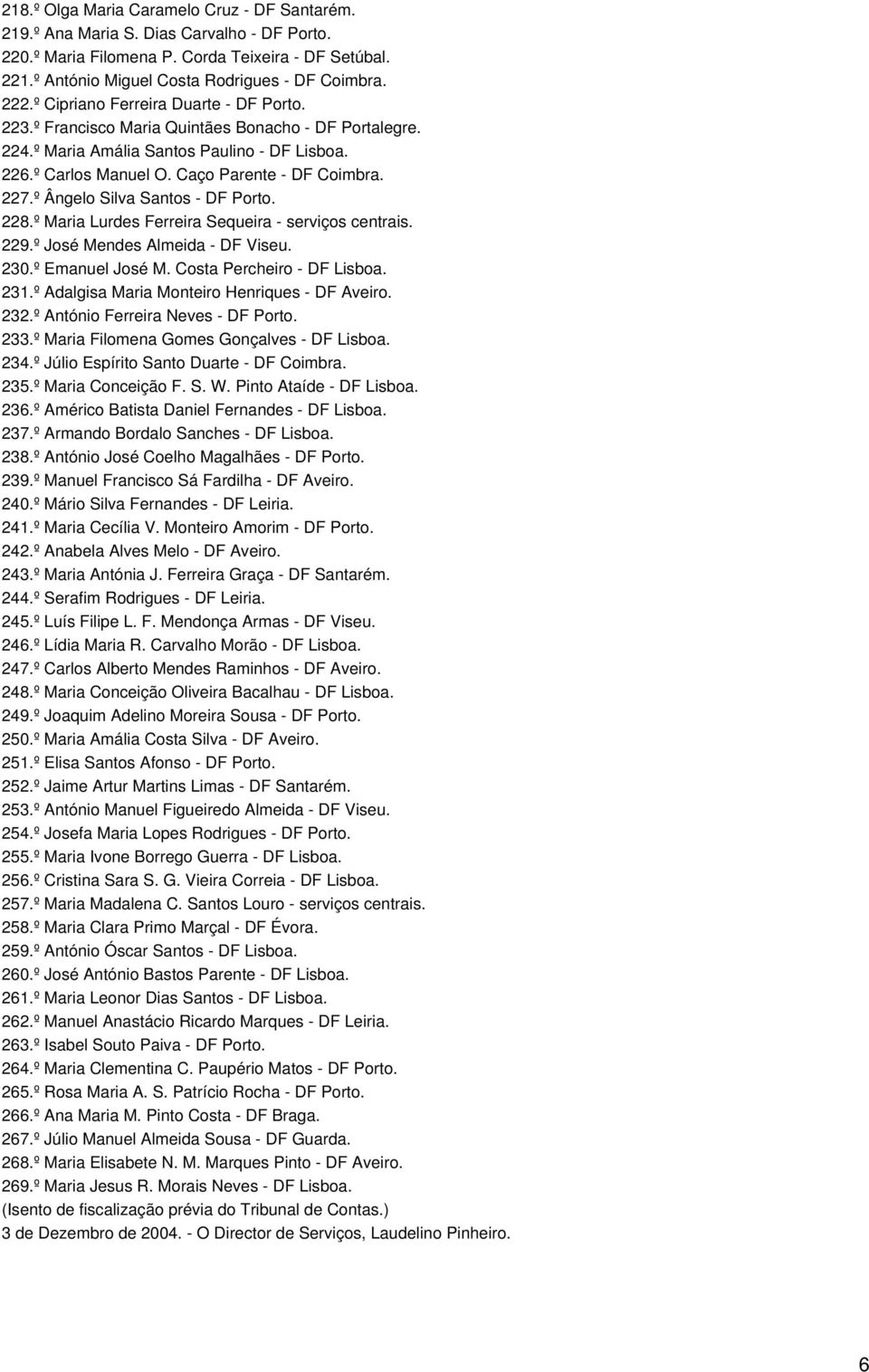 º Ângelo Silva Santos - DF Porto. 228.º Maria Lurdes Ferreira Sequeira - serviços centrais. 229.º José Mendes Almeida - DF Viseu. 230.º Emanuel José M. Costa Percheiro - DF Lisboa. 231.