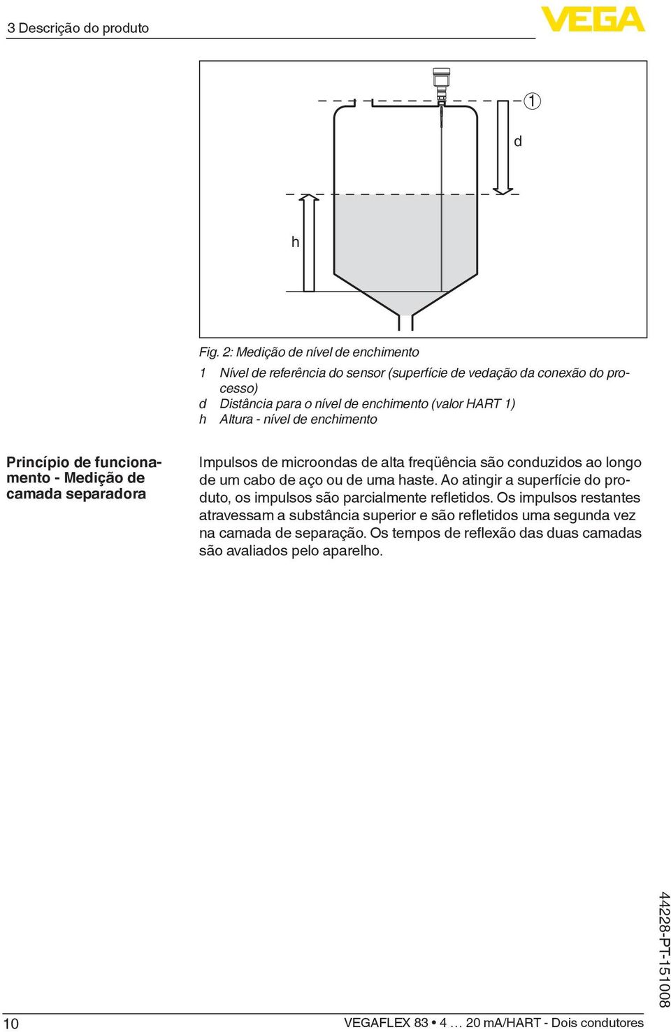 HART 1) h Altura - nível de enchimento Princípio de funcionamento - Medição de camada separadora Impulsos de microondas de alta freqüência são conduzidos ao longo