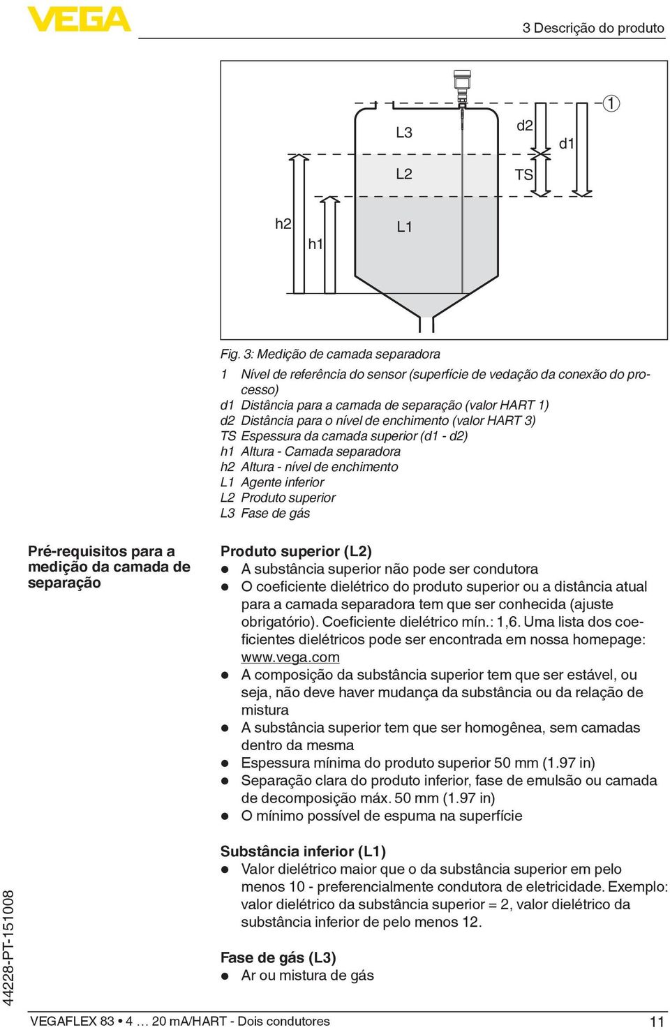 enchimento (valor HART 3) TS Espessura da camada superior (d1 - d2) h1 Altura - Camada separadora h2 Altura - nível de enchimento L1 Agente inferior L2 Produto superior L3 Fase de gás Pré-requisitos