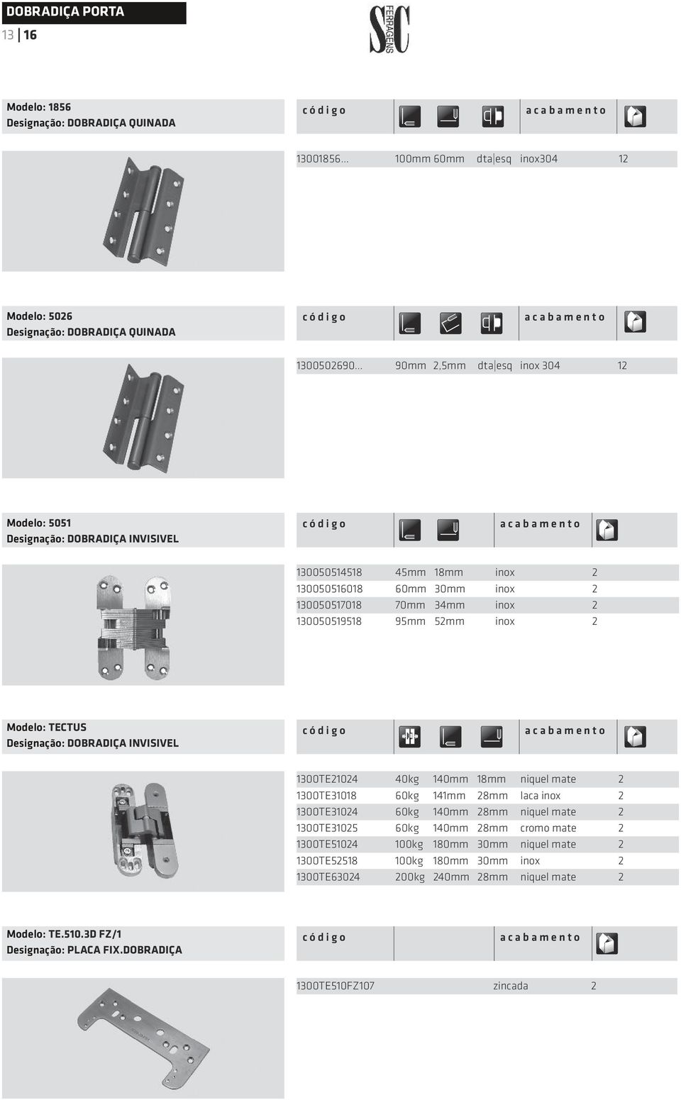 Dobradiça invisivel 1300TE21024 40kg 140mm 18mm niquel mate 2 1300TE31018 60kg 141mm 28mm laca inox 2 1300TE31024 60kg 140mm 28mm niquel mate 2 1300TE31025 60kg 140mm 28mm cromo mate 2