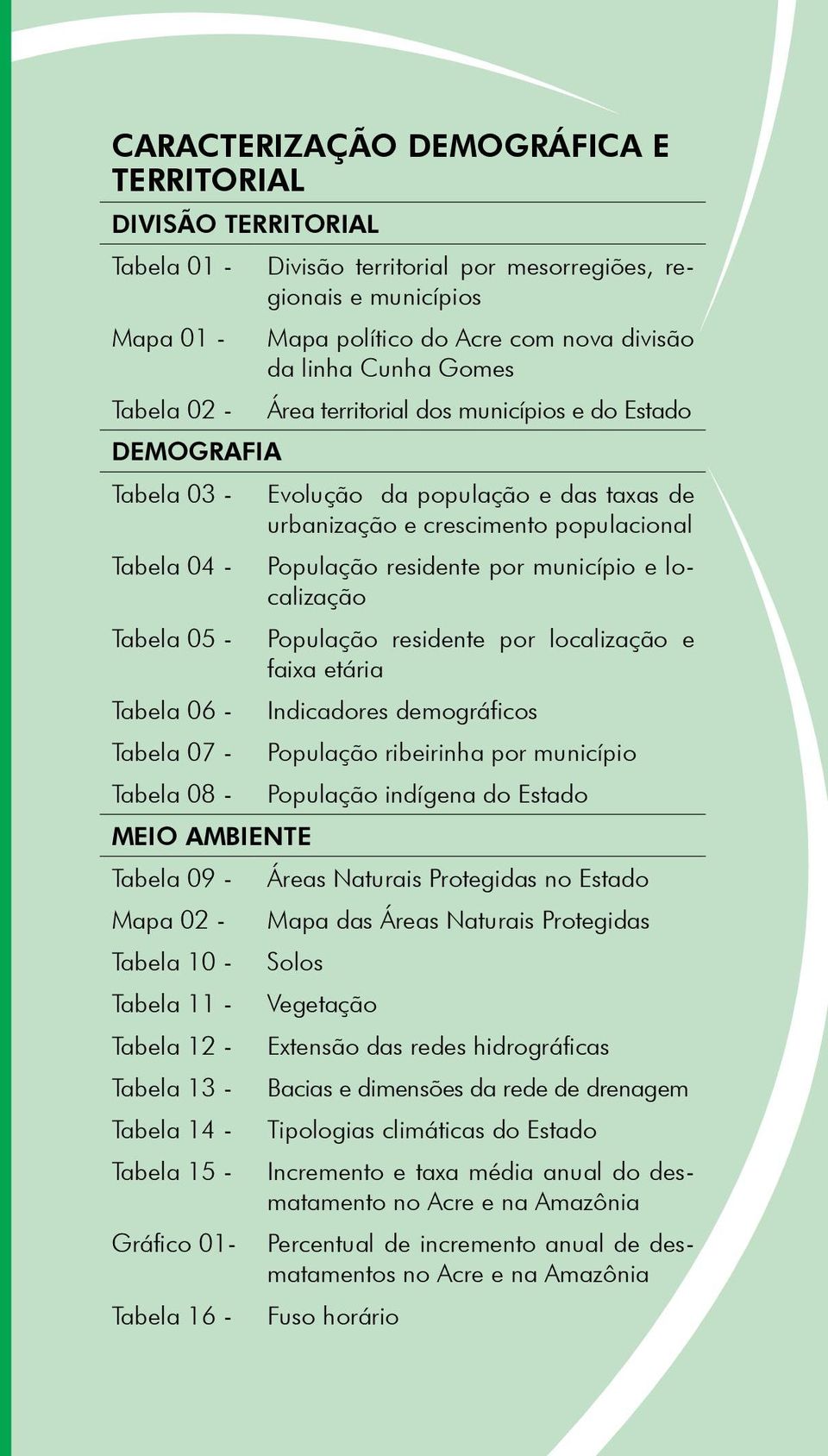 nova divisão da linha Cunha Gomes Área territorial dos municípios e do Estado Evolução da população e das taxas de urbanização e crescimento populacional População residente por município e