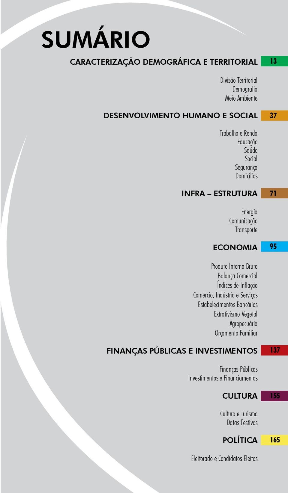 Índices de Inflação Comércio, Indústria e Serviços Estabelecimentos Bancários Extrativismo Vegetal Agropecuária Orçamento Familiar FINANÇAS PÚBLICAS E