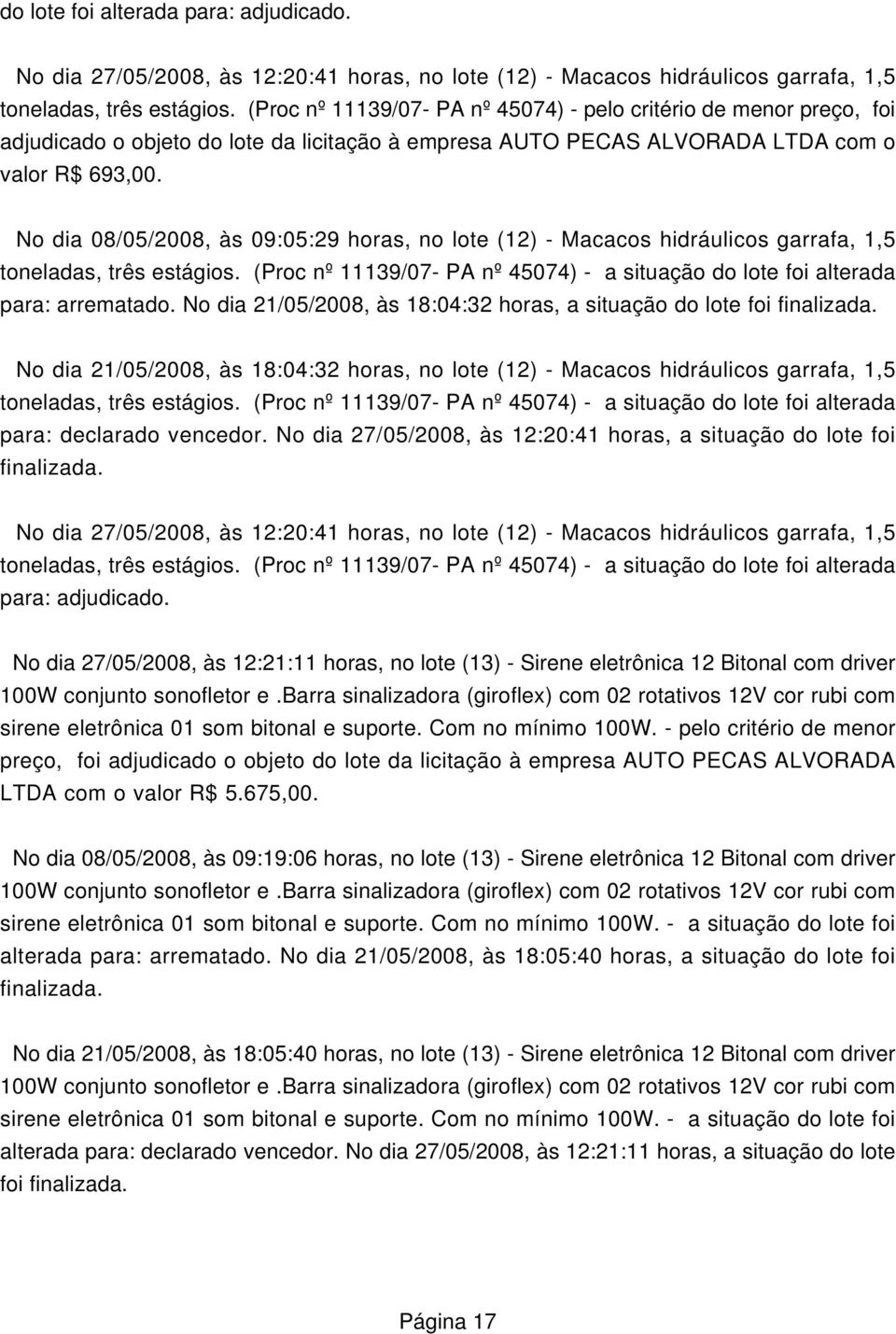 No dia 08/05/2008, às 09:05:29 horas, no lote (12) - Macacos hidráulicos garrafa, 1,5 toneladas, três estágios. (Proc nº 11139/07- PA nº 45074) - a situação do lote foi alterada para: arrematado.