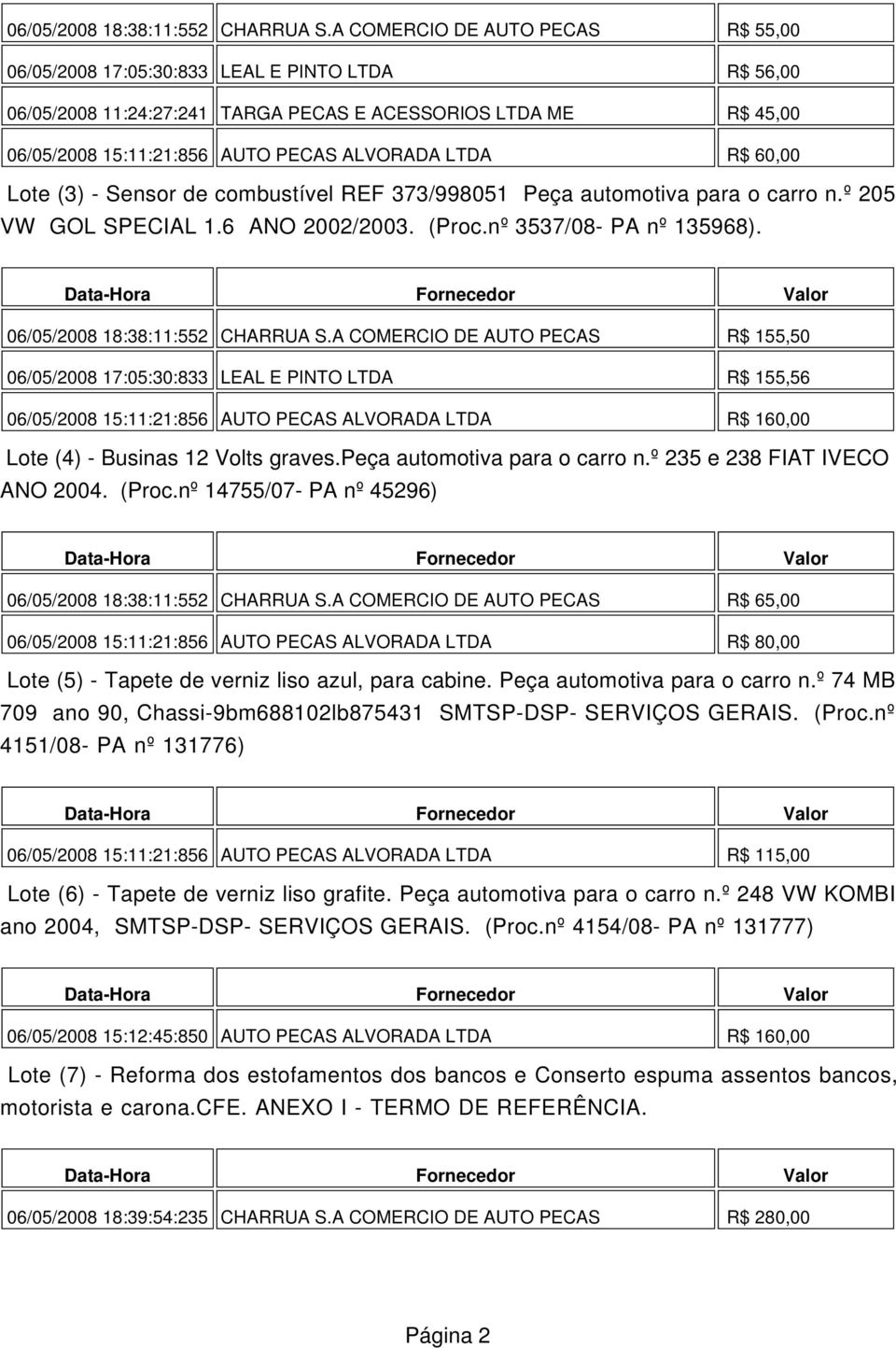 R$ 60,00 Lote (3) - Sensor de combustível REF 373/998051 Peça automotiva para o carro n.º 205 VW GOL SPECIAL 1.6 ANO 2002/2003. (Proc.nº 3537/08- PA nº 135968).