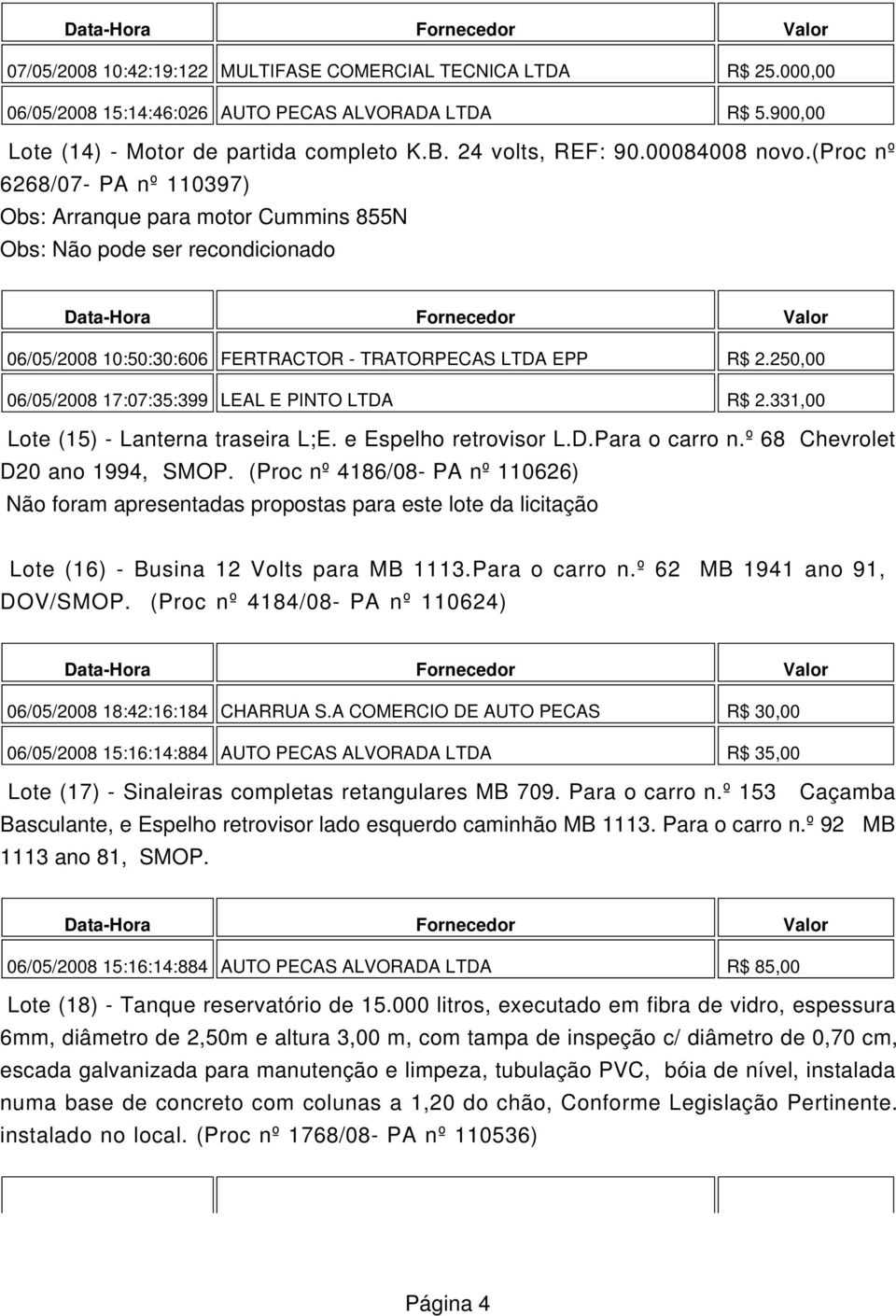 250,00 06/05/2008 17:07:35:399 LEAL E PINTO LTDA R$ 2.331,00 Lote (15) - Lanterna traseira L;E. e Espelho retrovisor L.D.Para o carro n.º 68 Chevrolet D20 ano 1994, SMOP.