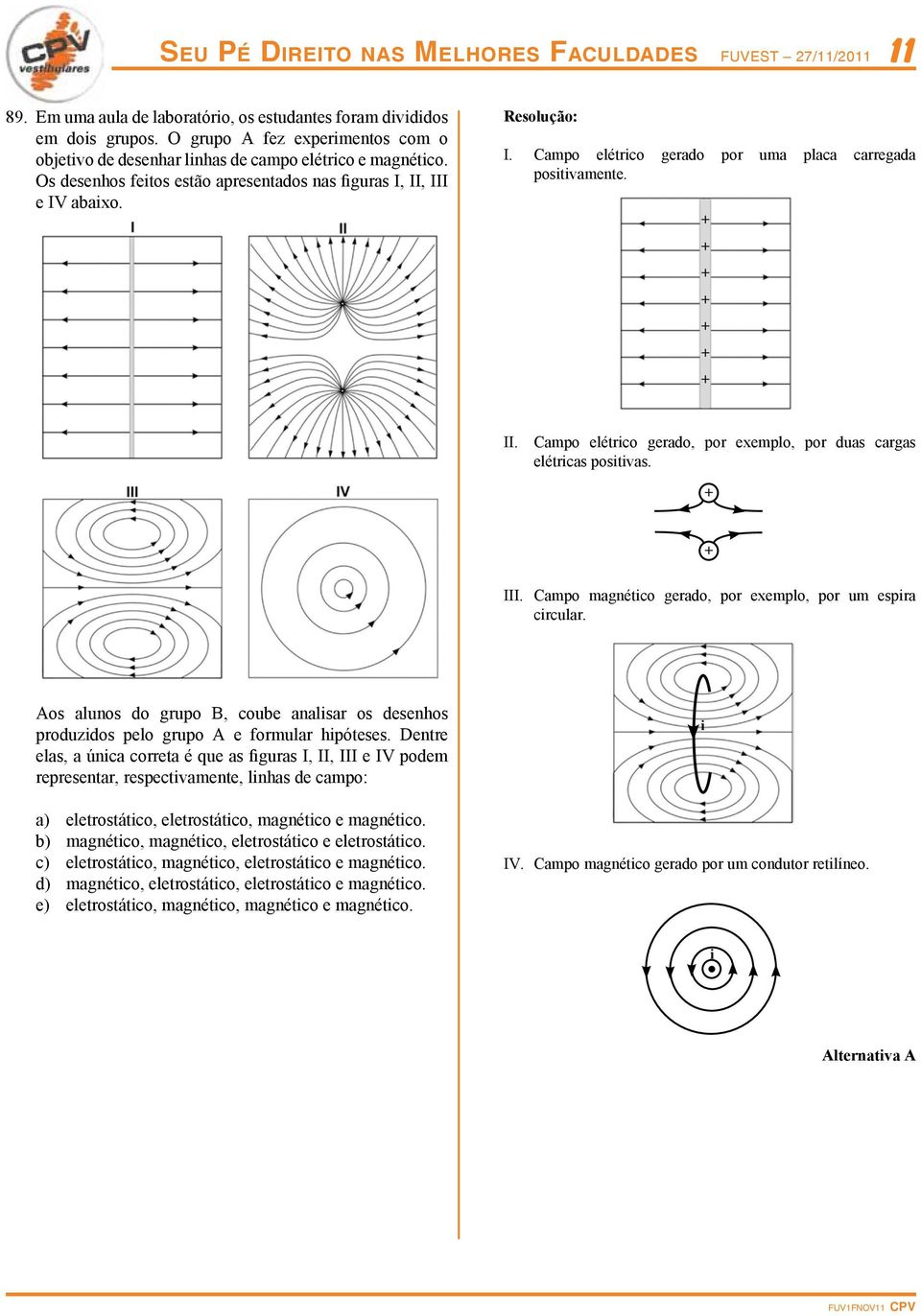 II, III e IV abaixo. I. Campo elétrico gerado por uma placa carregada positivamente. II. Campo elétrico gerado, por exemplo, por duas cargas elétricas positivas. III. Campo magnético gerado, por exemplo, por um espira circular.