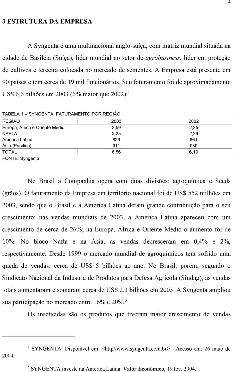 4 TABELA 1 SYNGENTA: FATURAMENTO POR REGIÃO REGIÃO 2003 2002 Europa, África e Oriente Médio 2,59 2,35 NAFTA 2,25 2,26 América Latina 829 661 Ásia (Pacífico) 911 930 TOTAL 6,56 6,19 FONTE: Syngenta.