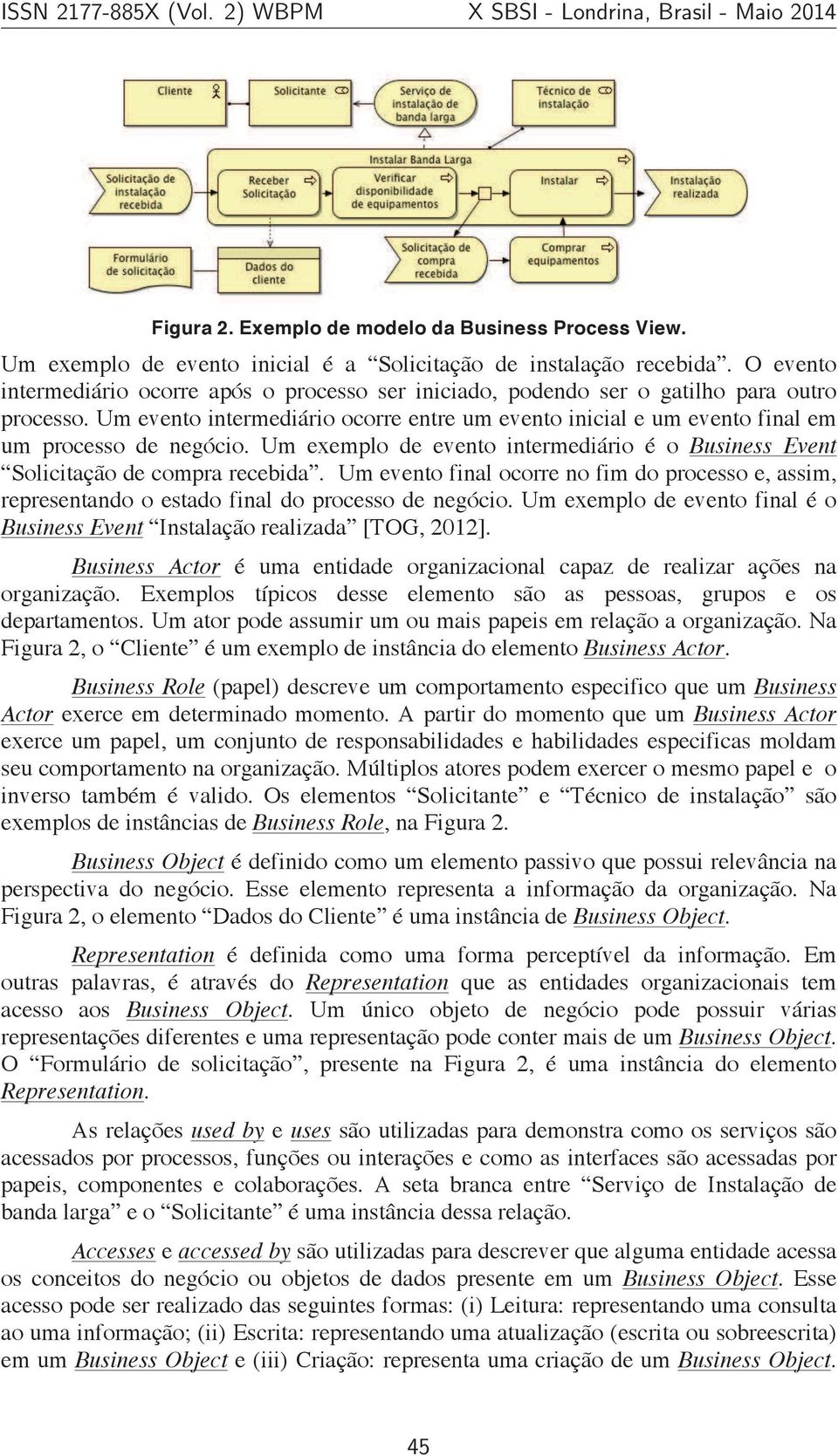 Um evento intermediário ocorre entre um evento inicial e um evento final em um processo de negócio. Um exemplo de evento intermediário é o Business Event Solicitação de compra recebida.