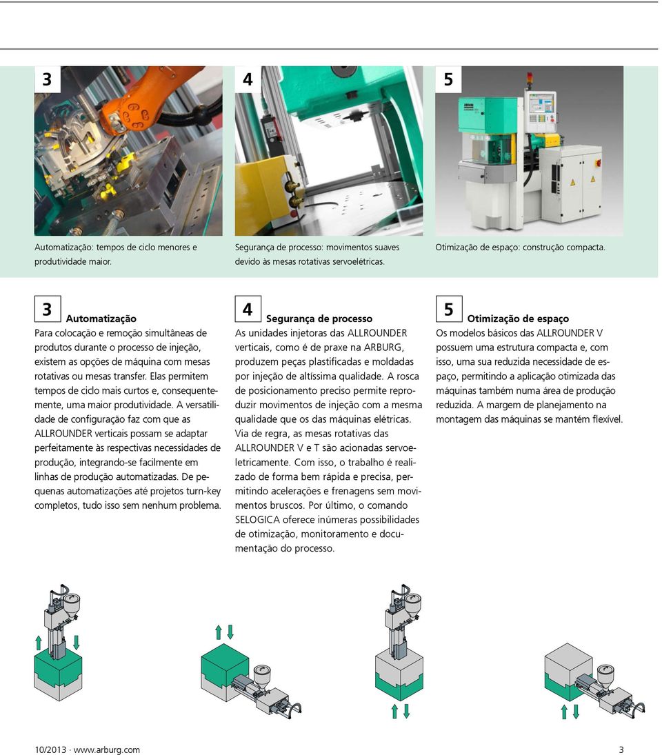 Elas permitem tempos de ciclo mais curtos e, consequentemente, uma maior produtividade.