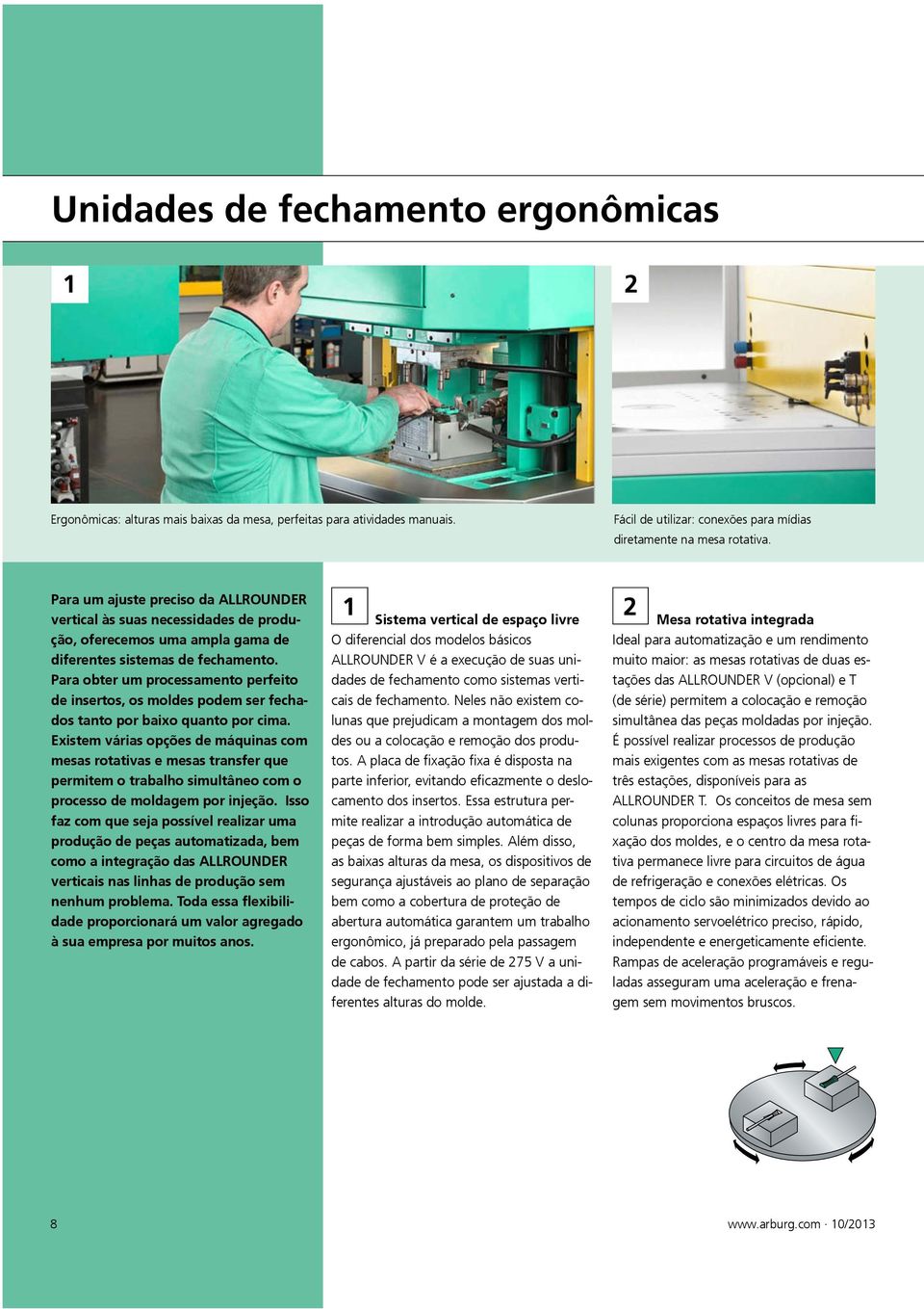 Para obter um processamento perfeito de insertos, os moldes podem ser fechados tanto por baixo quanto por cima.