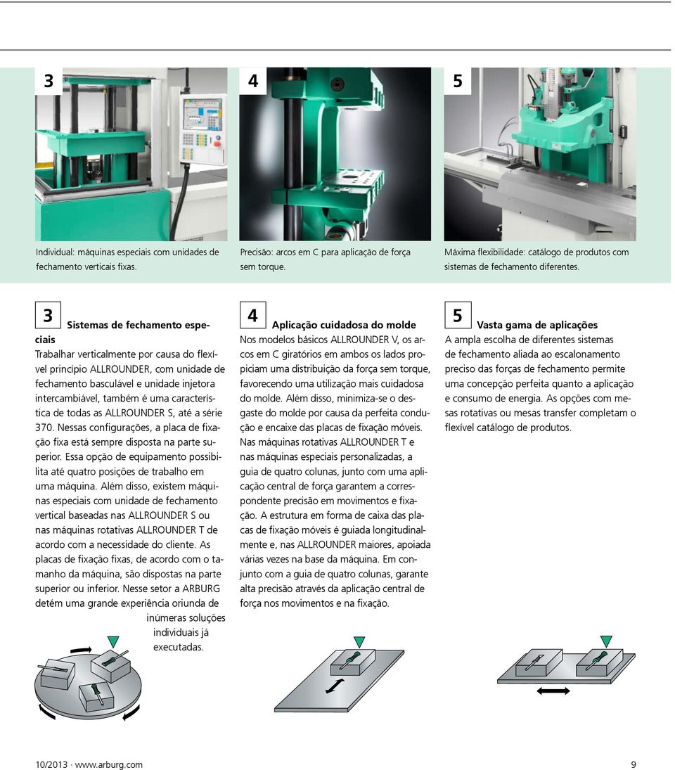 3 Sistemas de fechamento especiais Trabalhar verticalmente por causa do flexível princípio ALLROUNDER, com unidade de fechamento basculável e unidade injetora intercambiável, também é uma